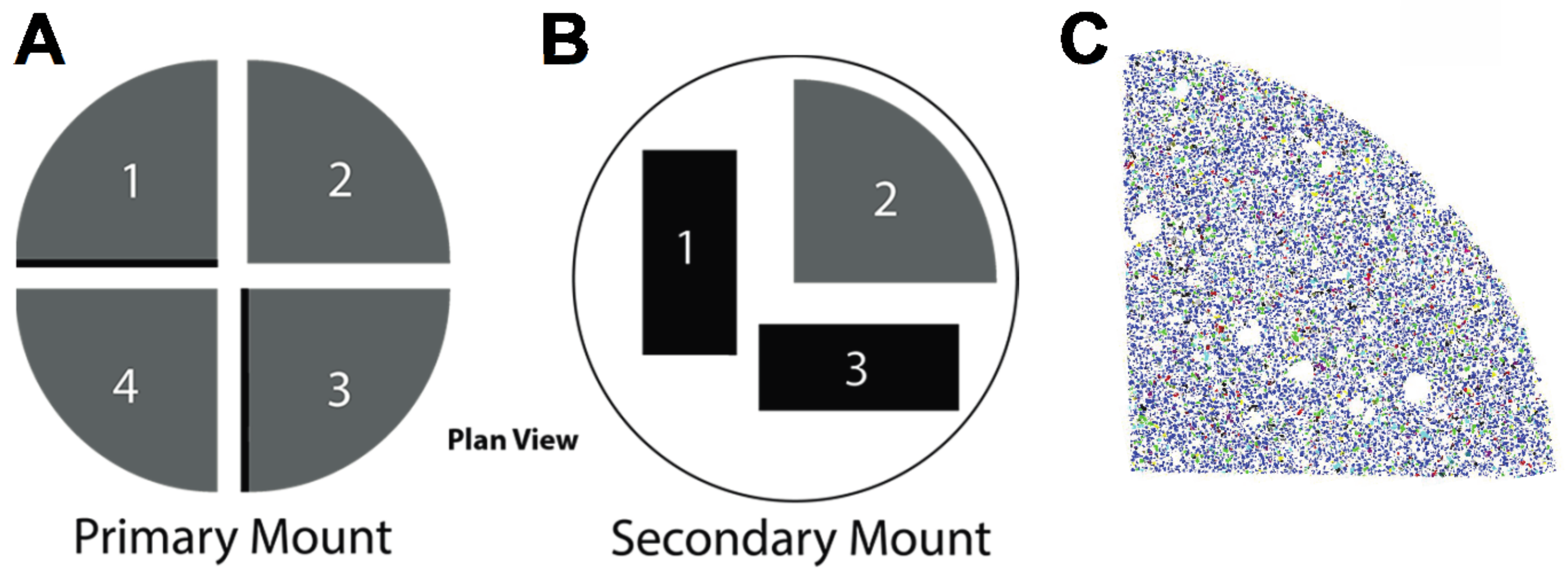 Minerals 12 00059 g003