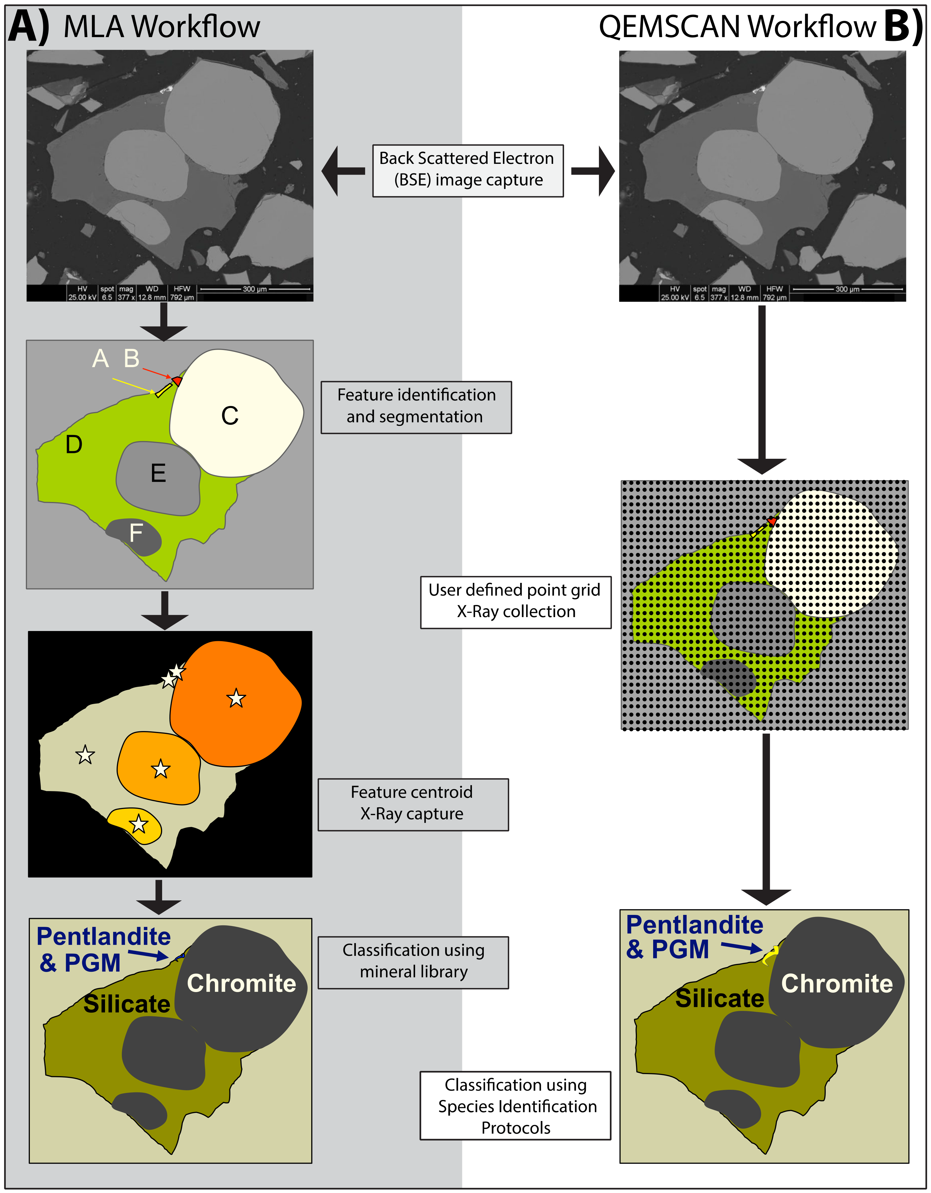 Minerals 12 00059 g004
