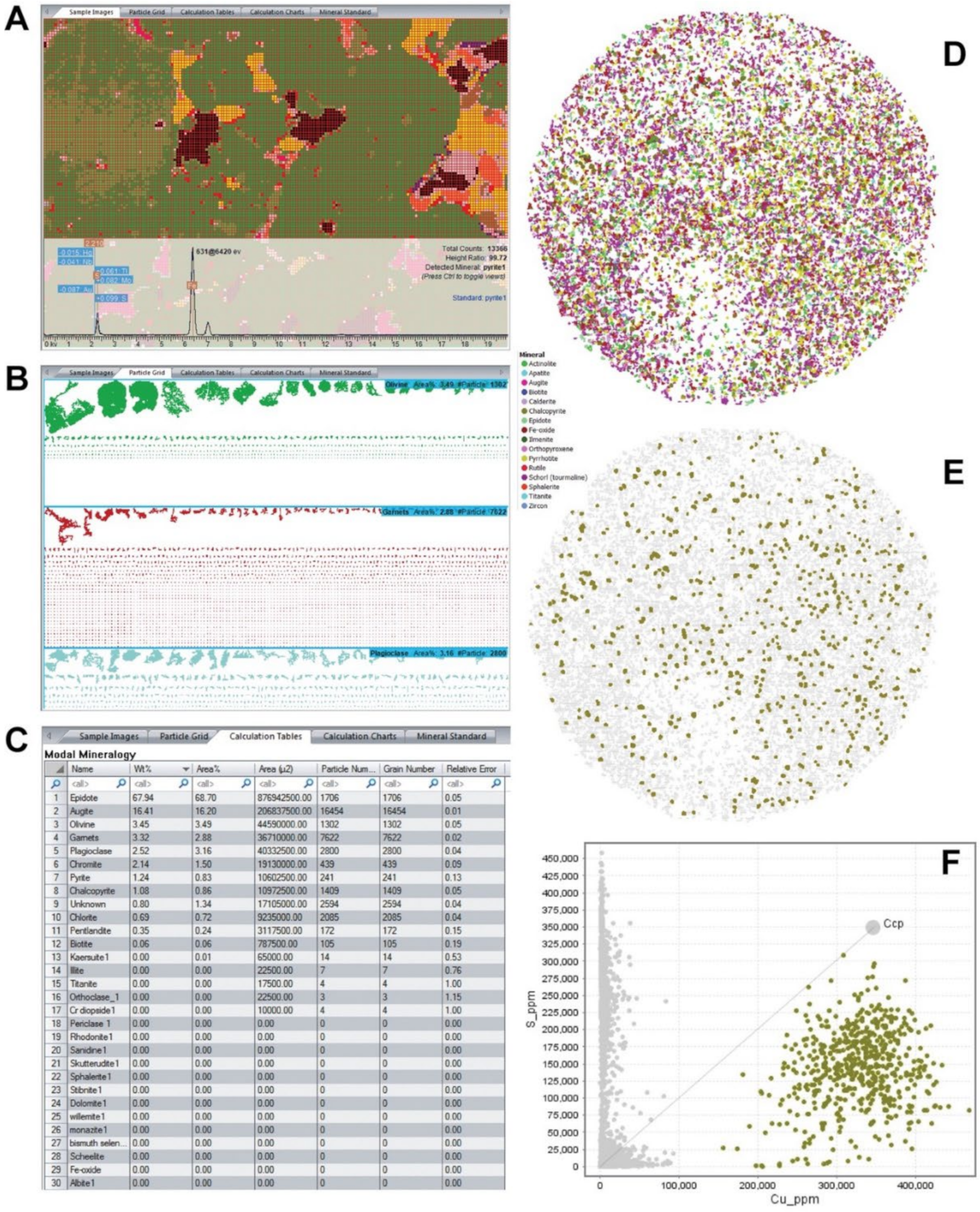 Minerals 12 00059 g005