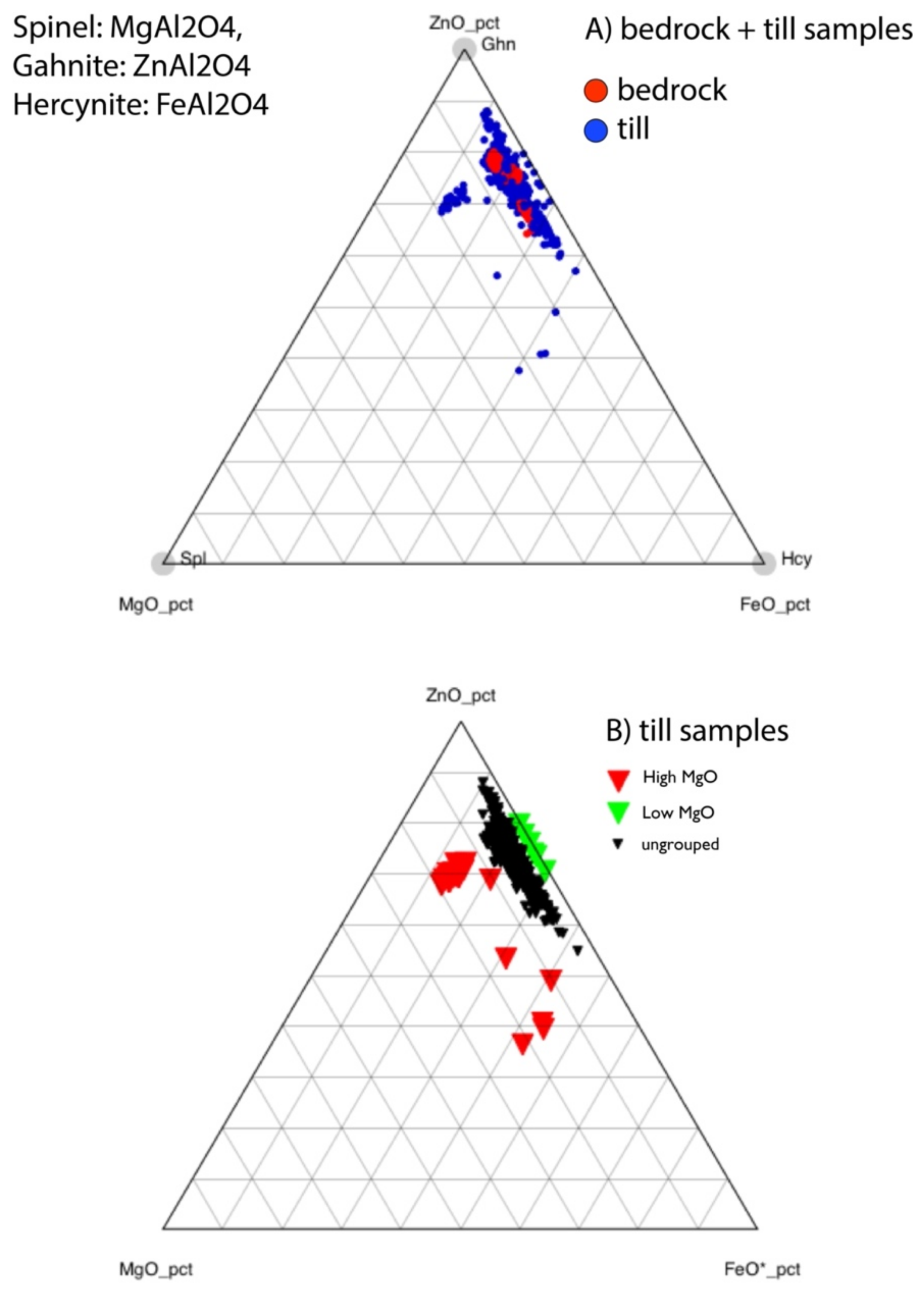 Minerals 12 00059 g009
