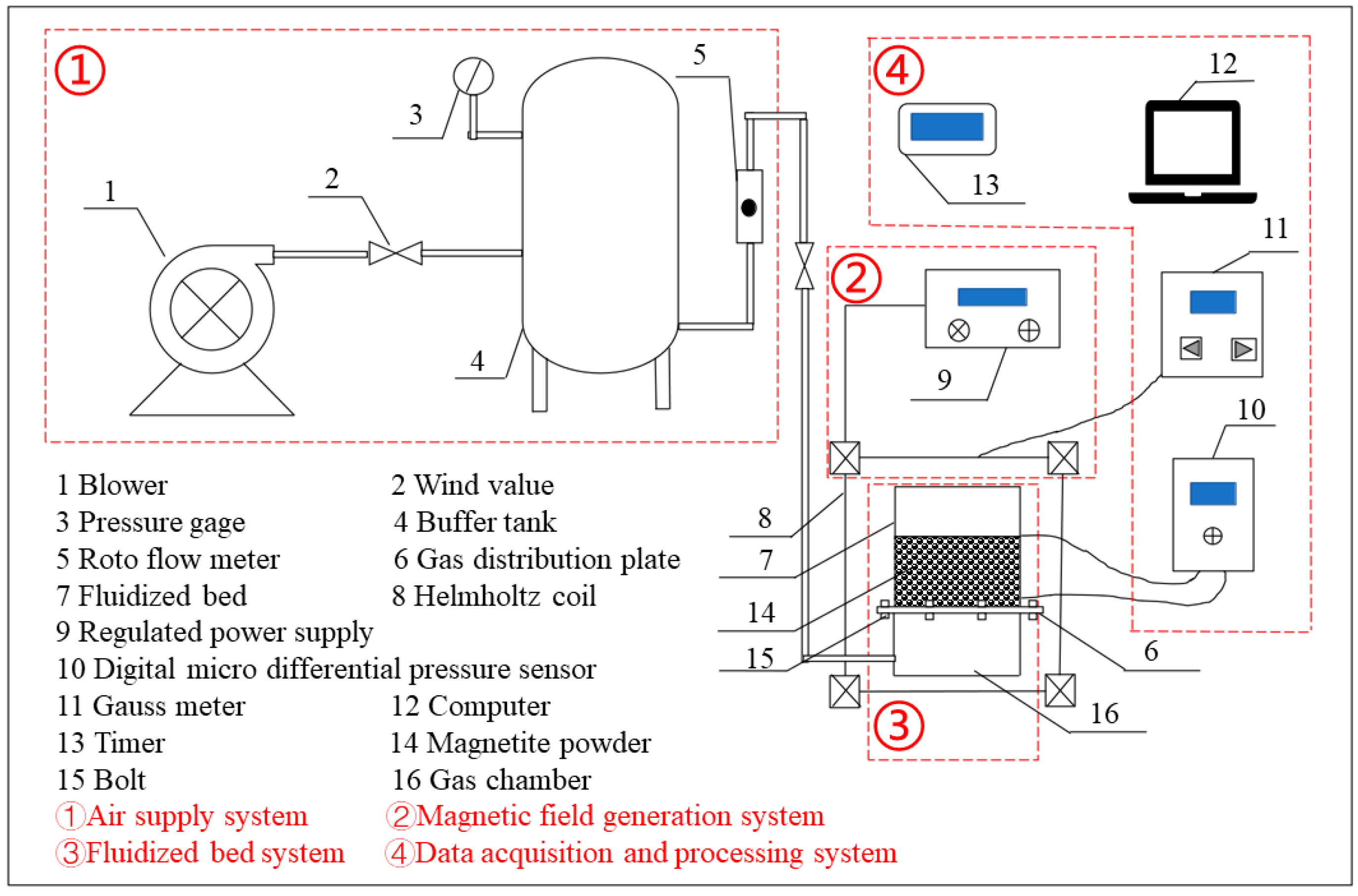 Minerals 12 00061 g001