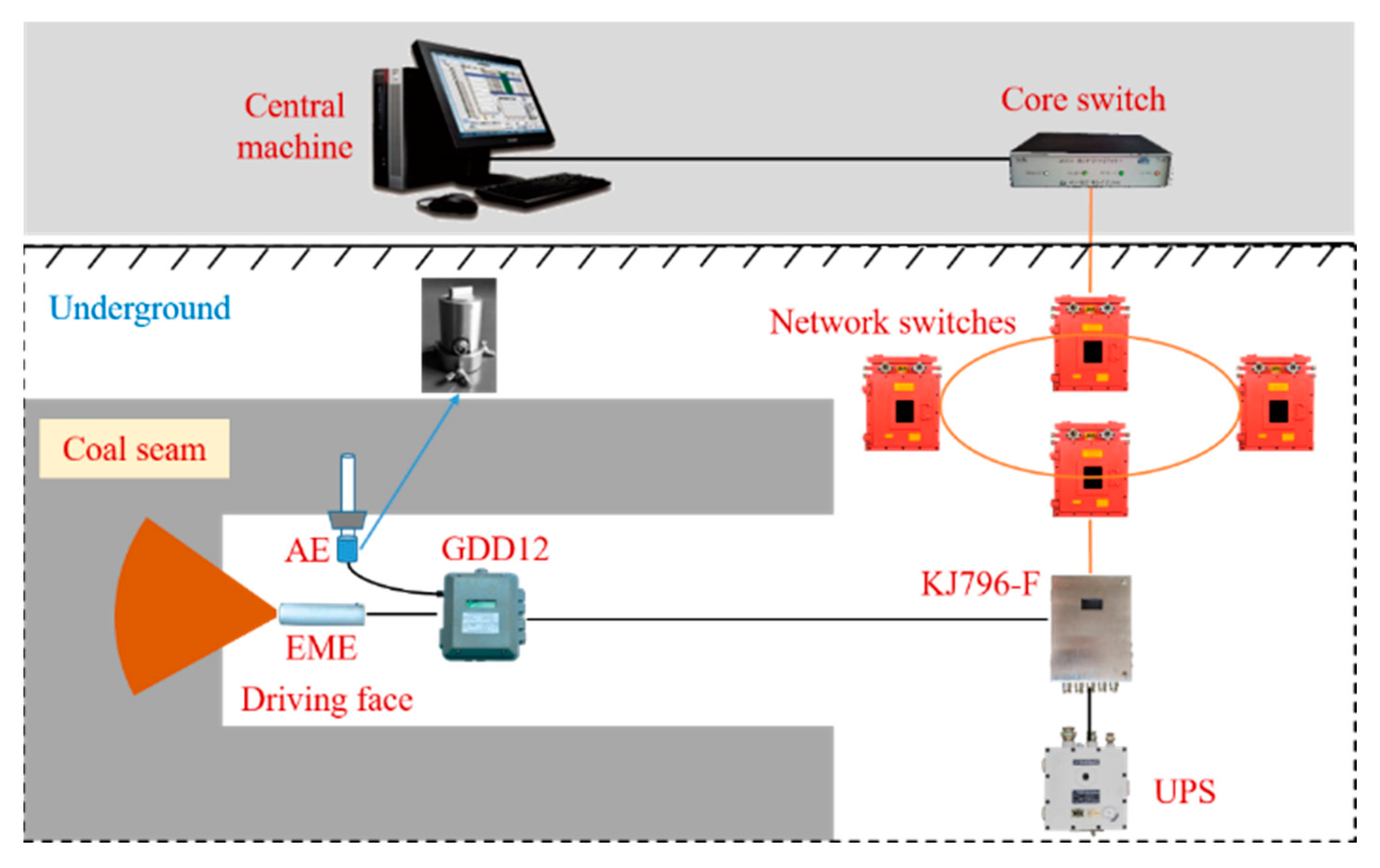 Minerals 12 00063 g002