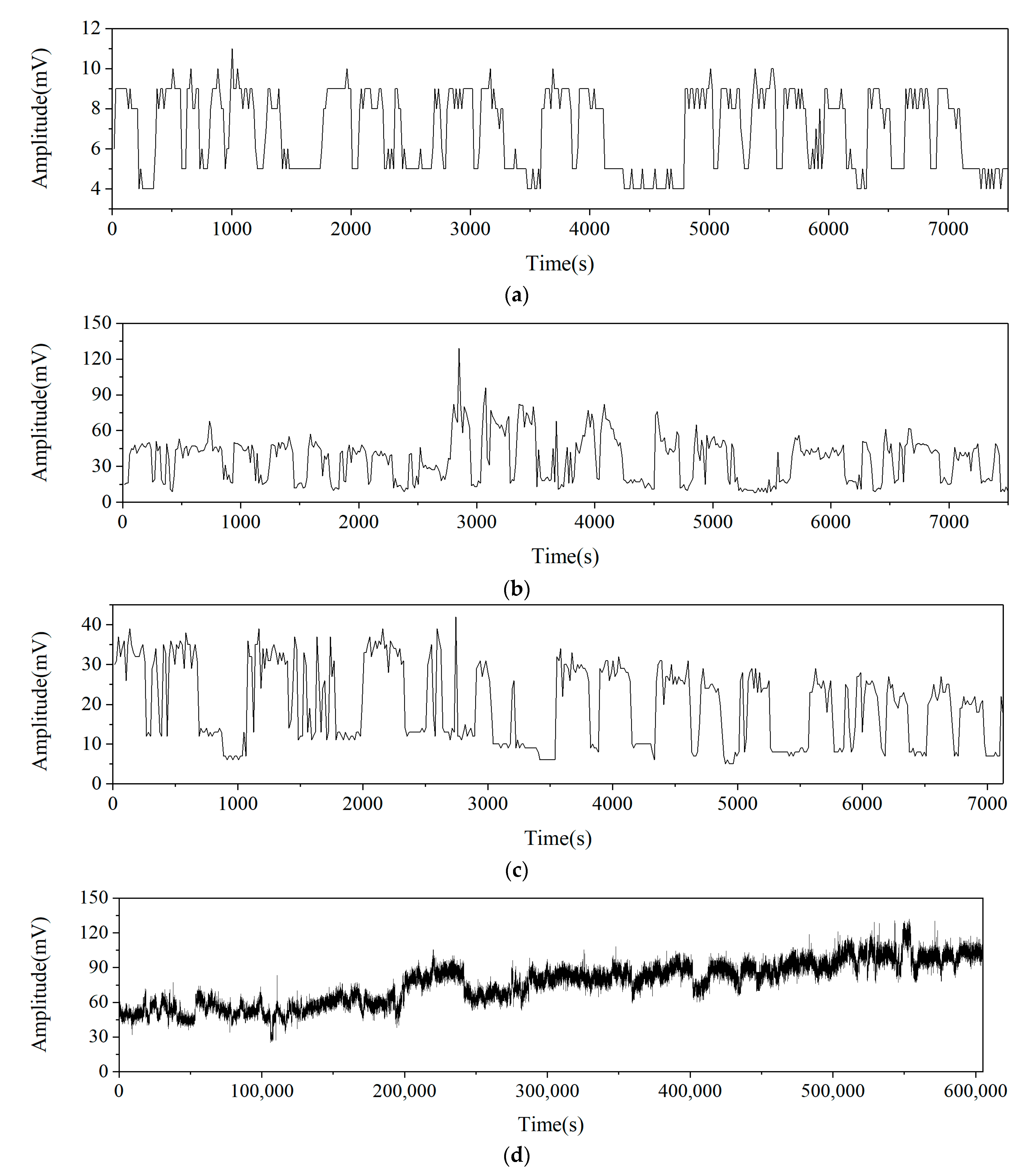Minerals 12 00063 g004