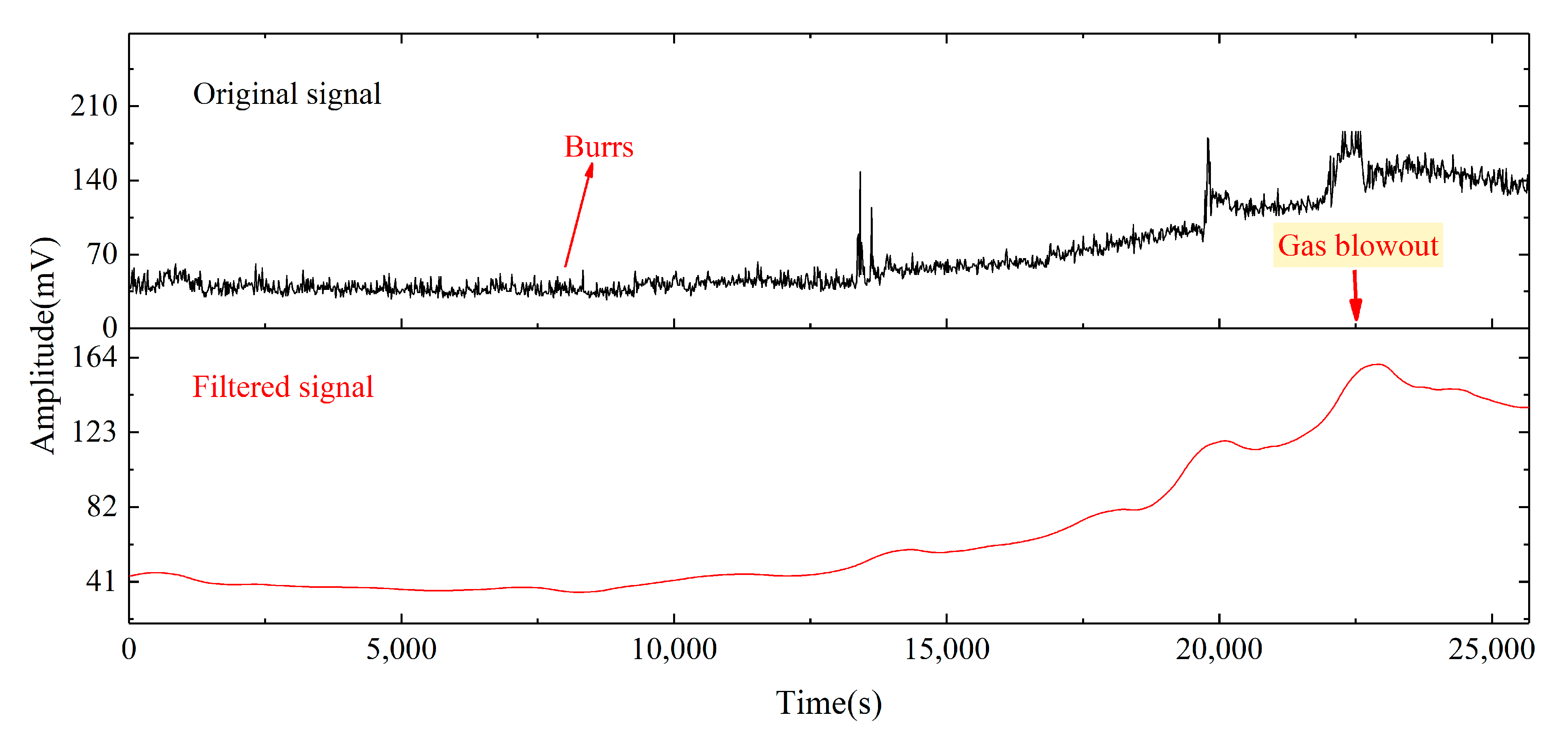Minerals 12 00063 g011