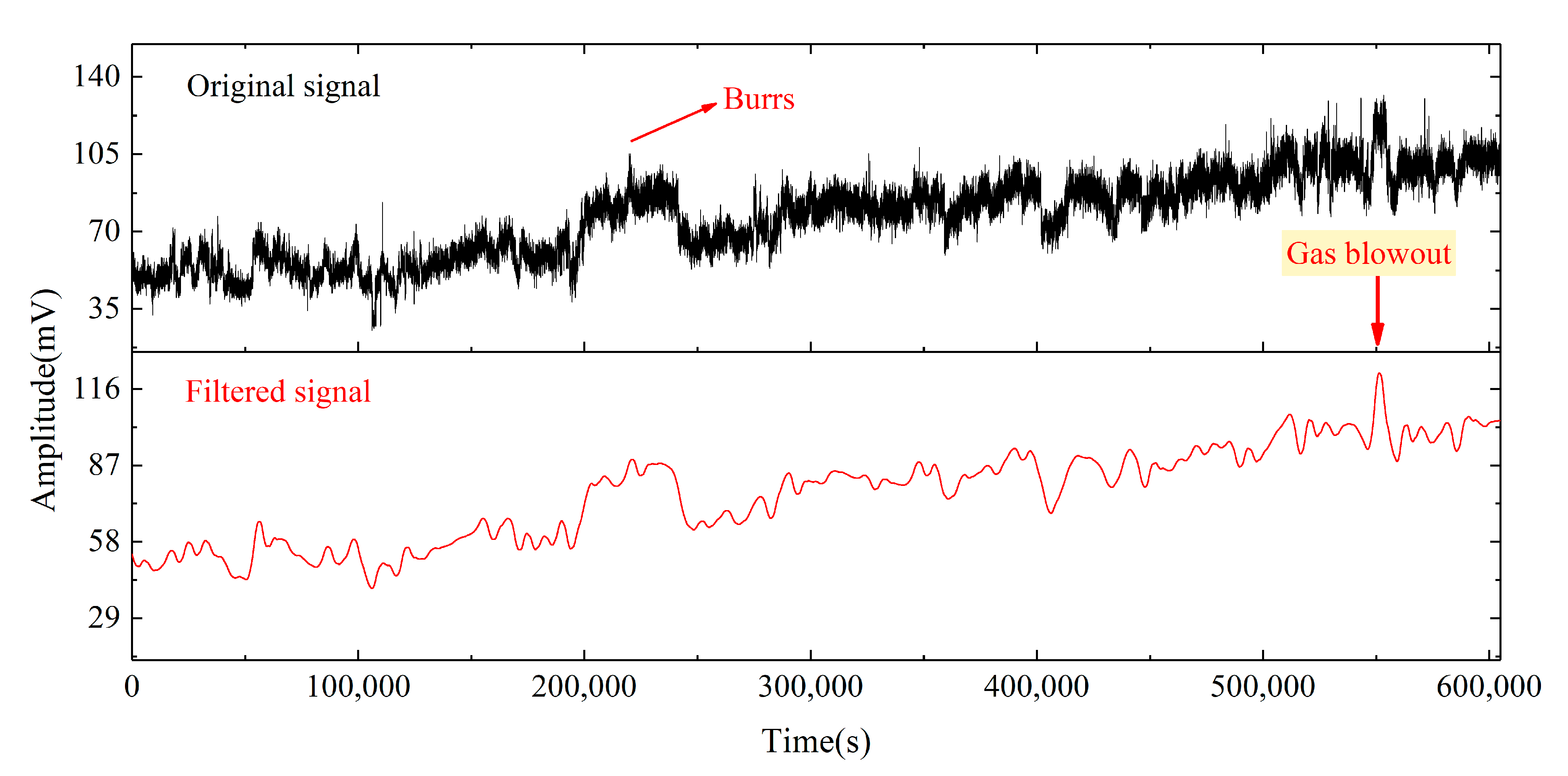 Minerals 12 00063 g012
