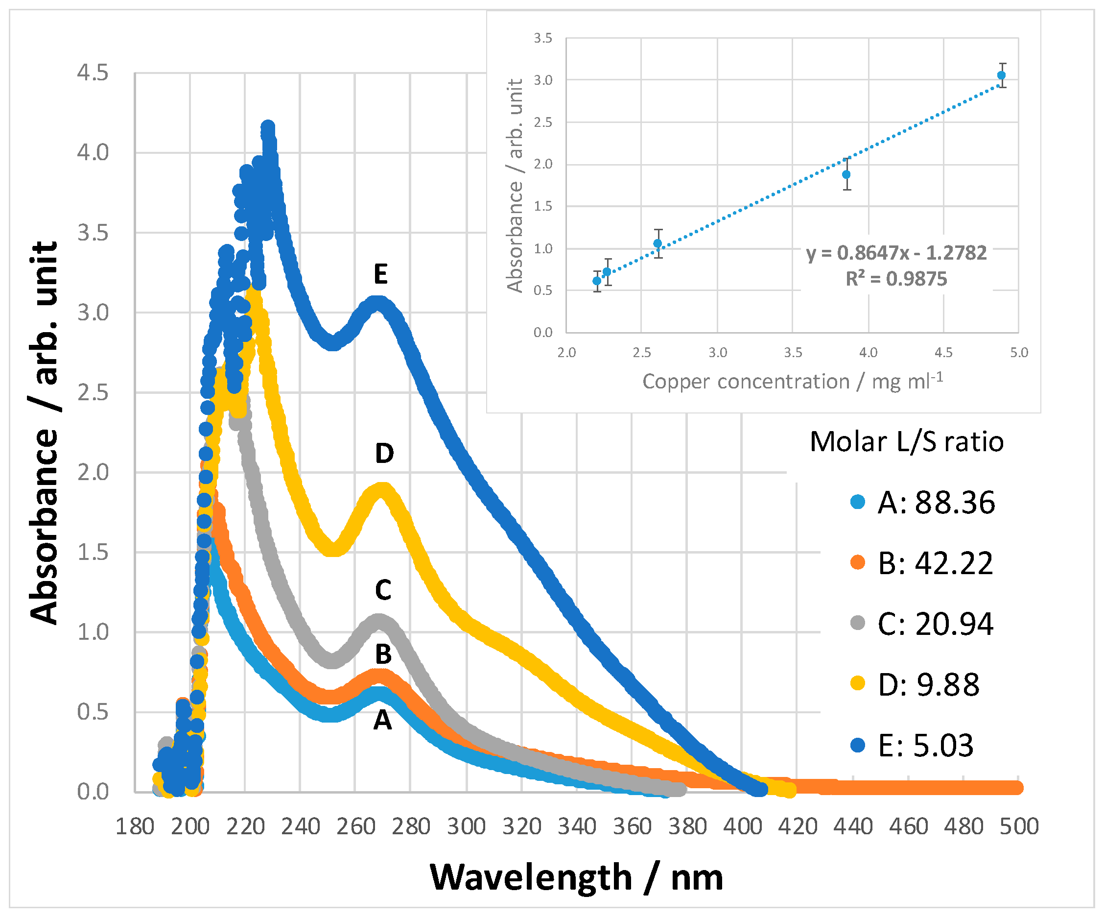 Minerals 12 00065 g003