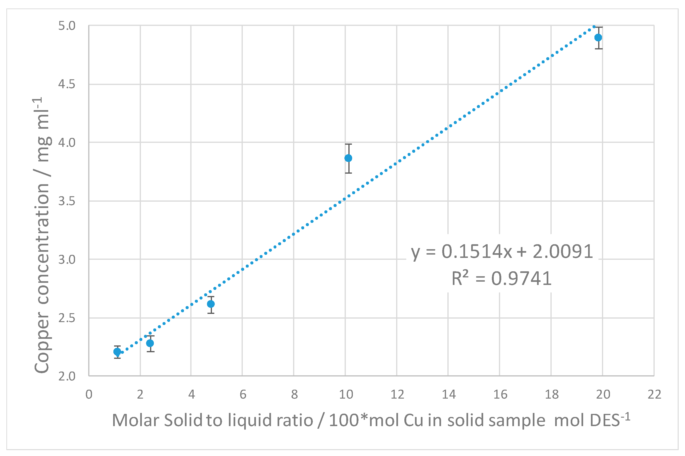 Minerals 12 00065 g004