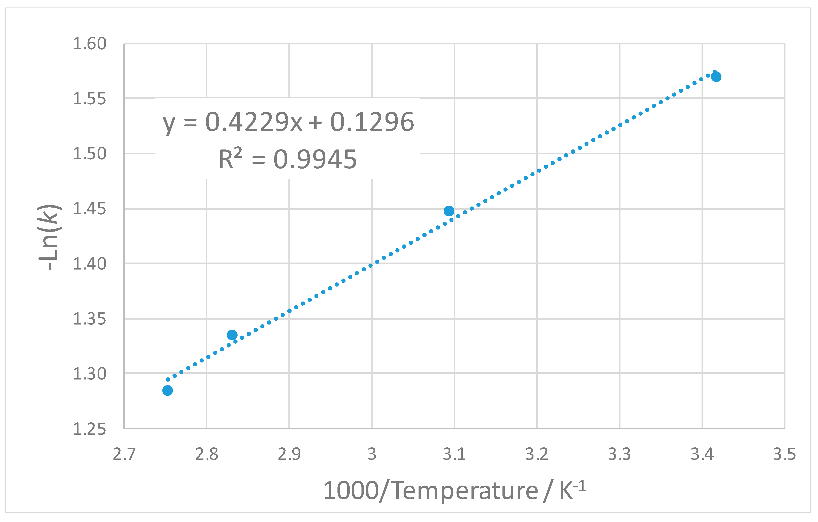 Minerals 12 00065 g006