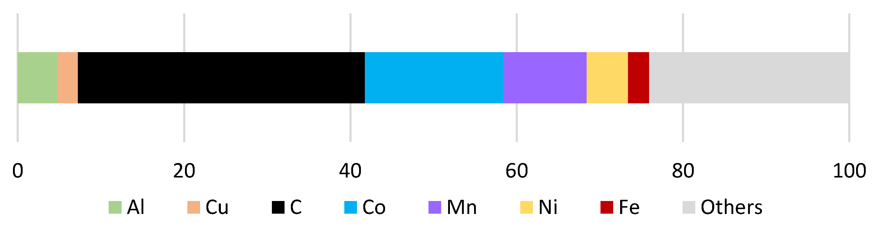 Minerals 12 00072 g001