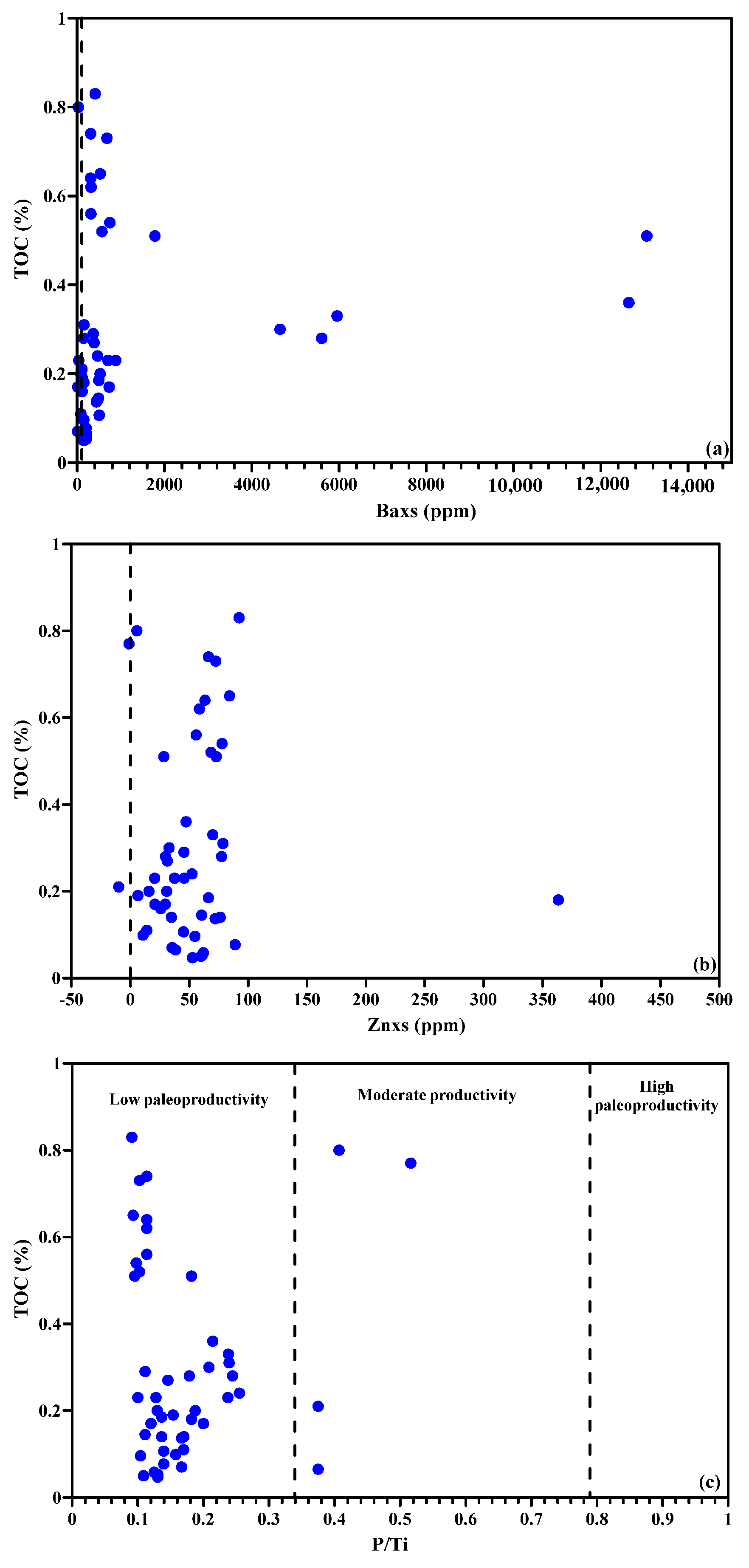 Minerals 12 00075 g006 Minerals 12 00075 g006