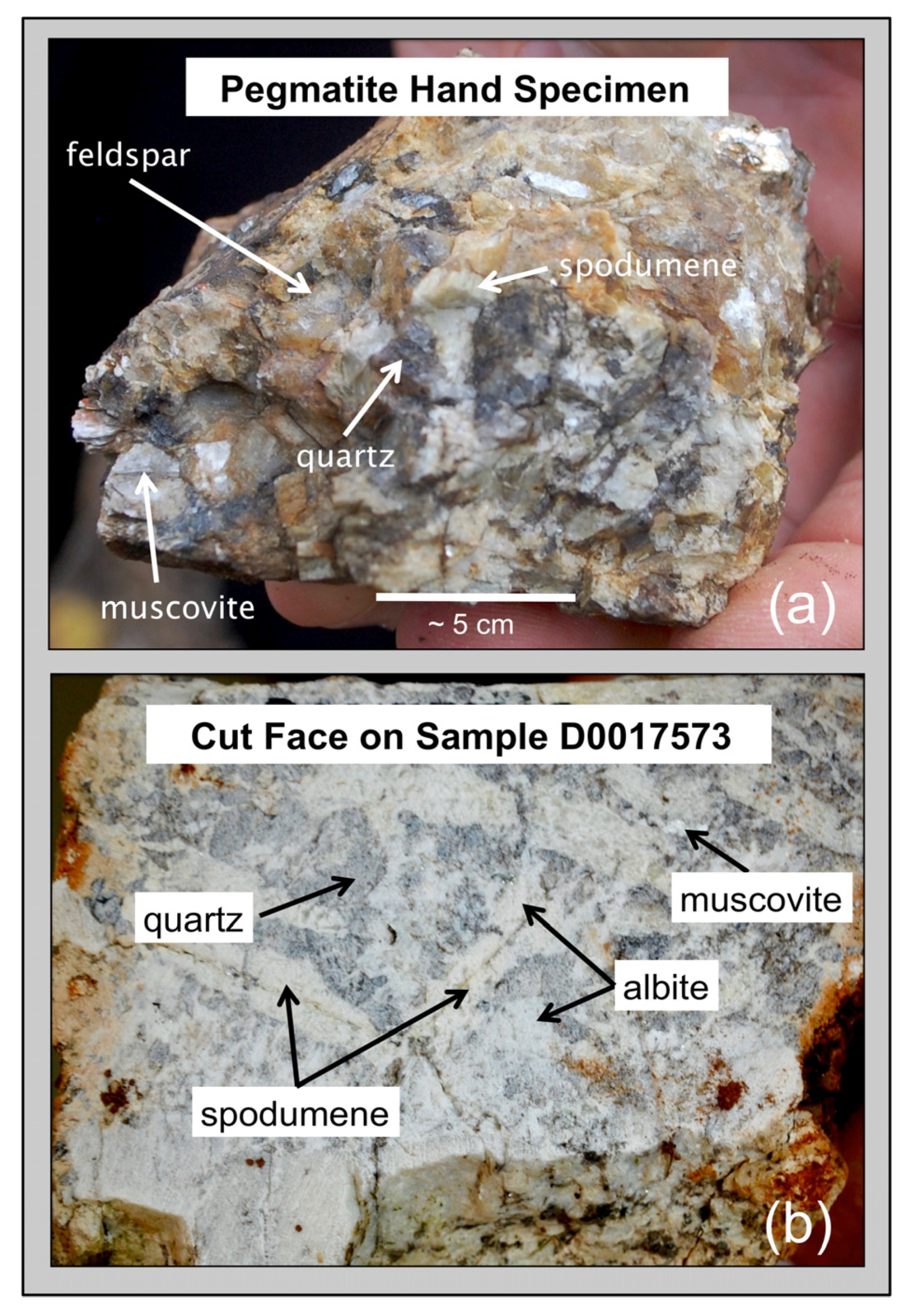 Minerals 12 00077 g002