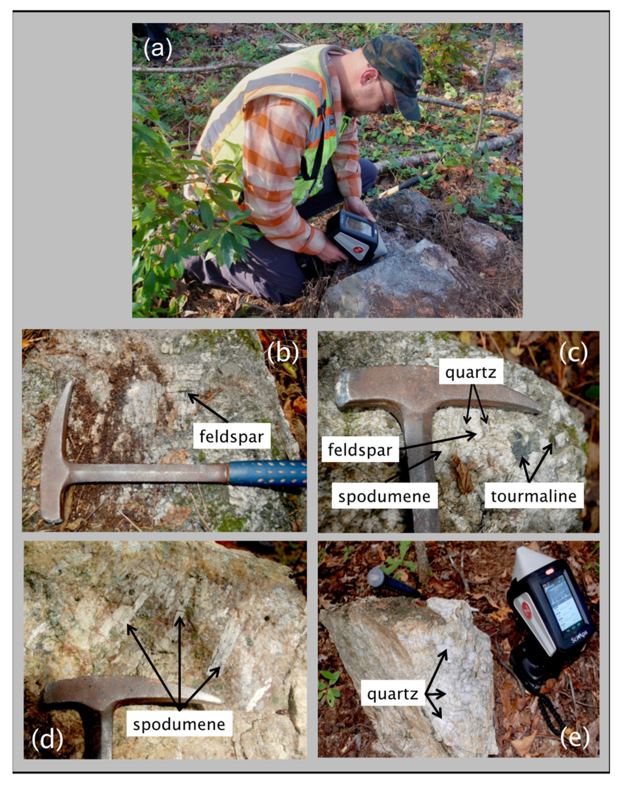 Minerals 12 00077 g004