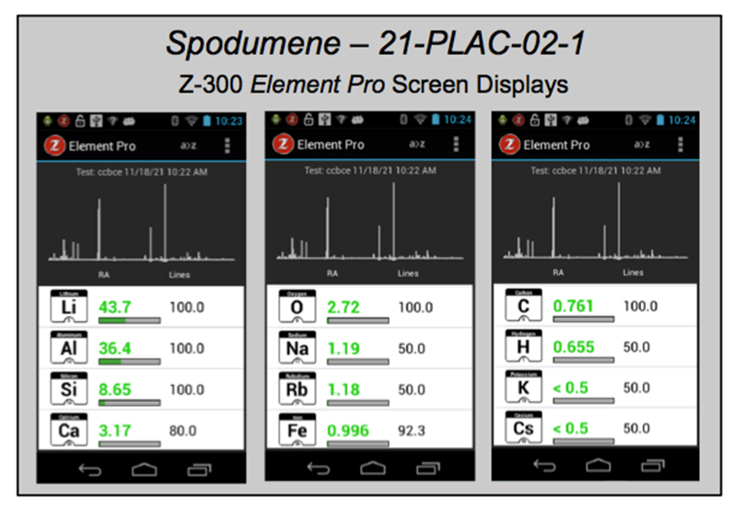 Minerals 12 00077 g005