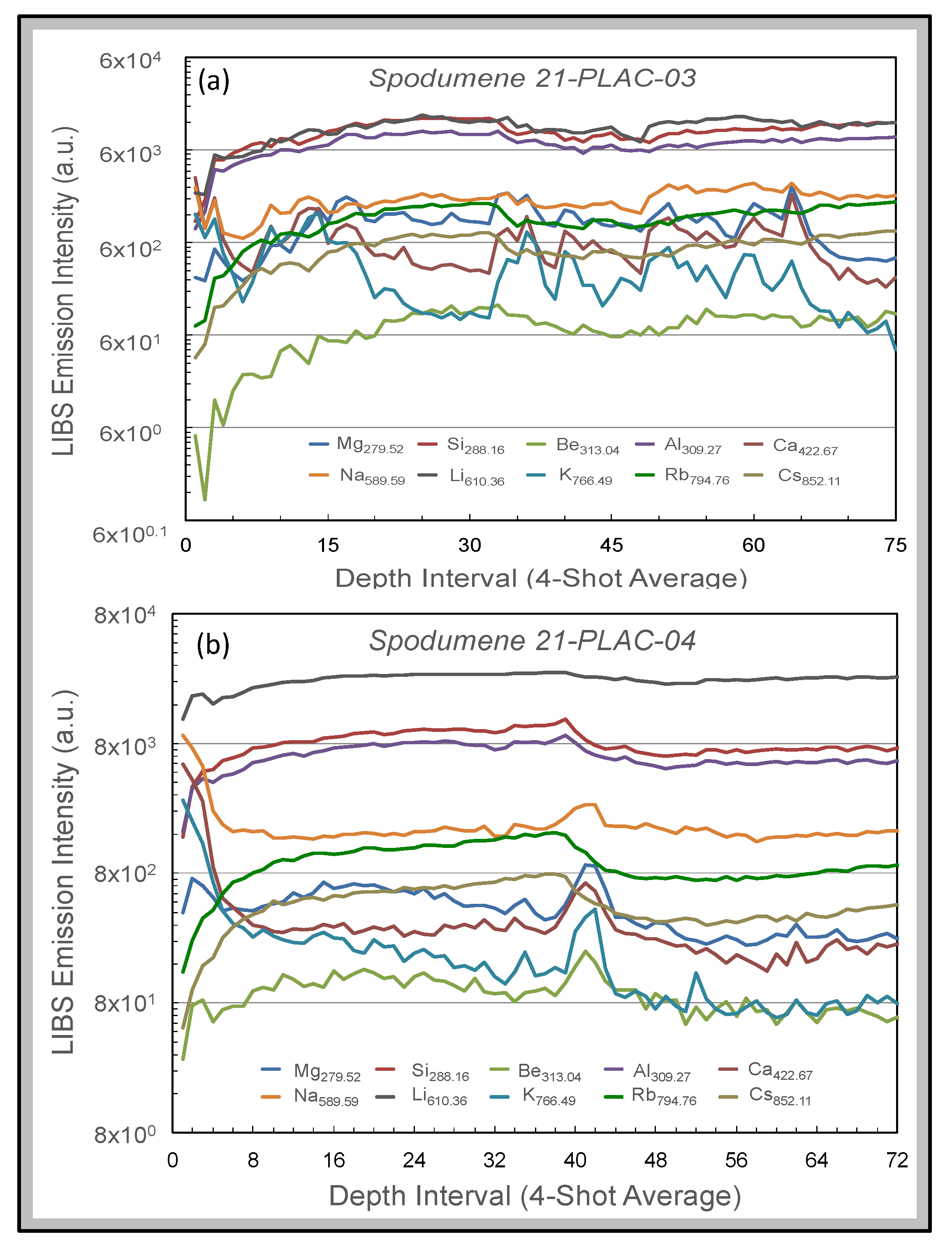 Minerals 12 00077 g010