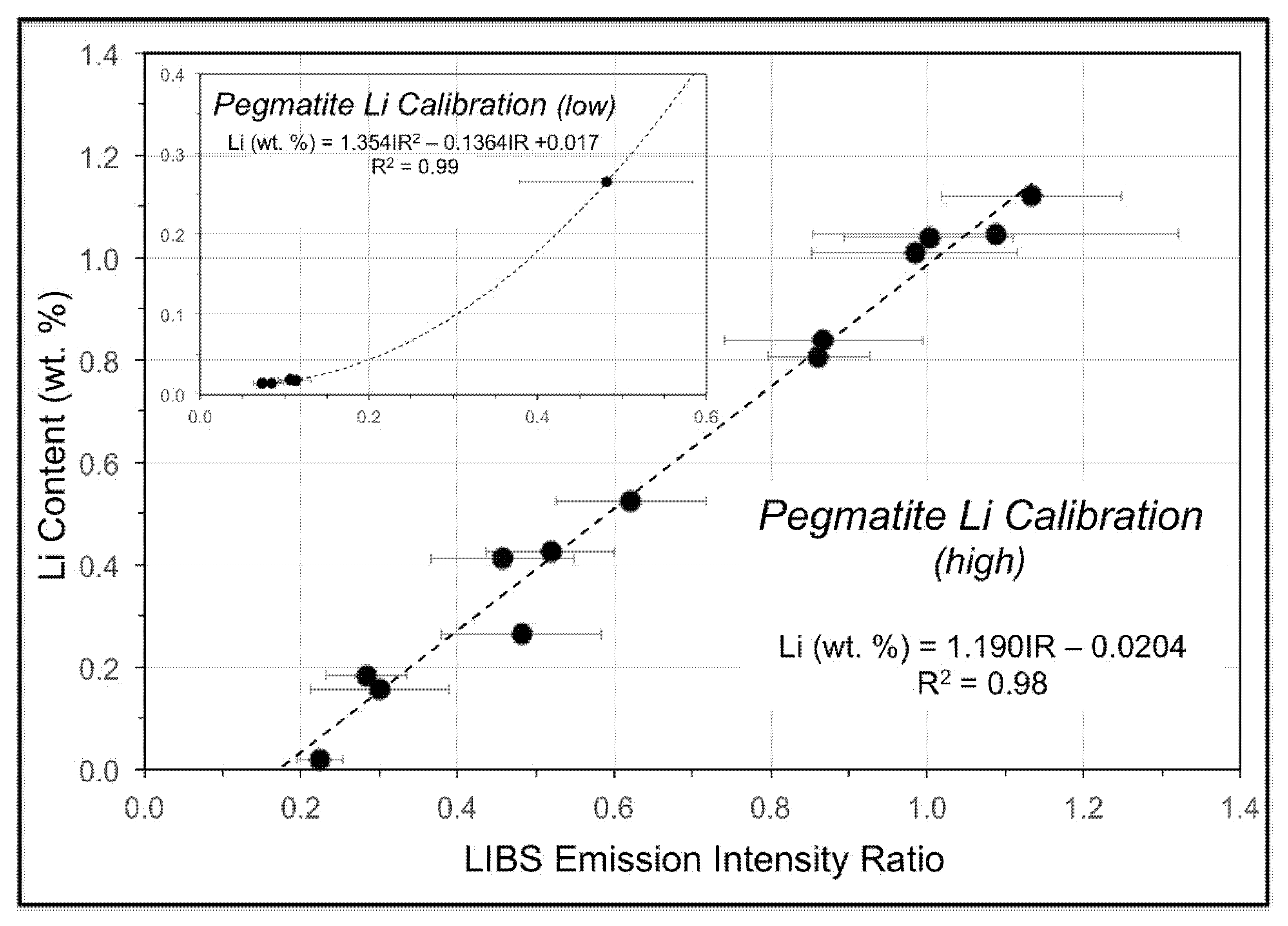 Minerals 12 00077 g012
