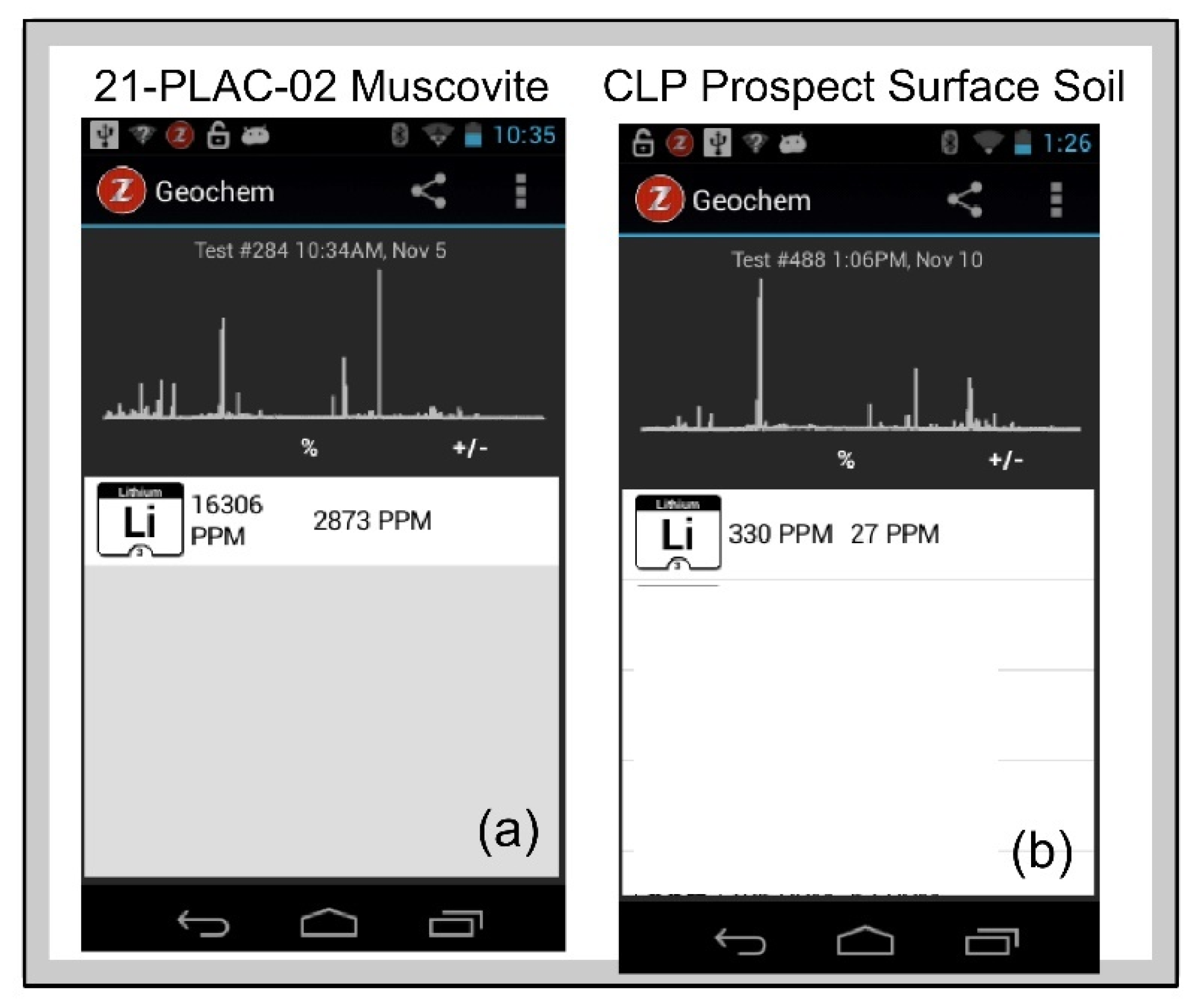 Minerals 12 00077 g013