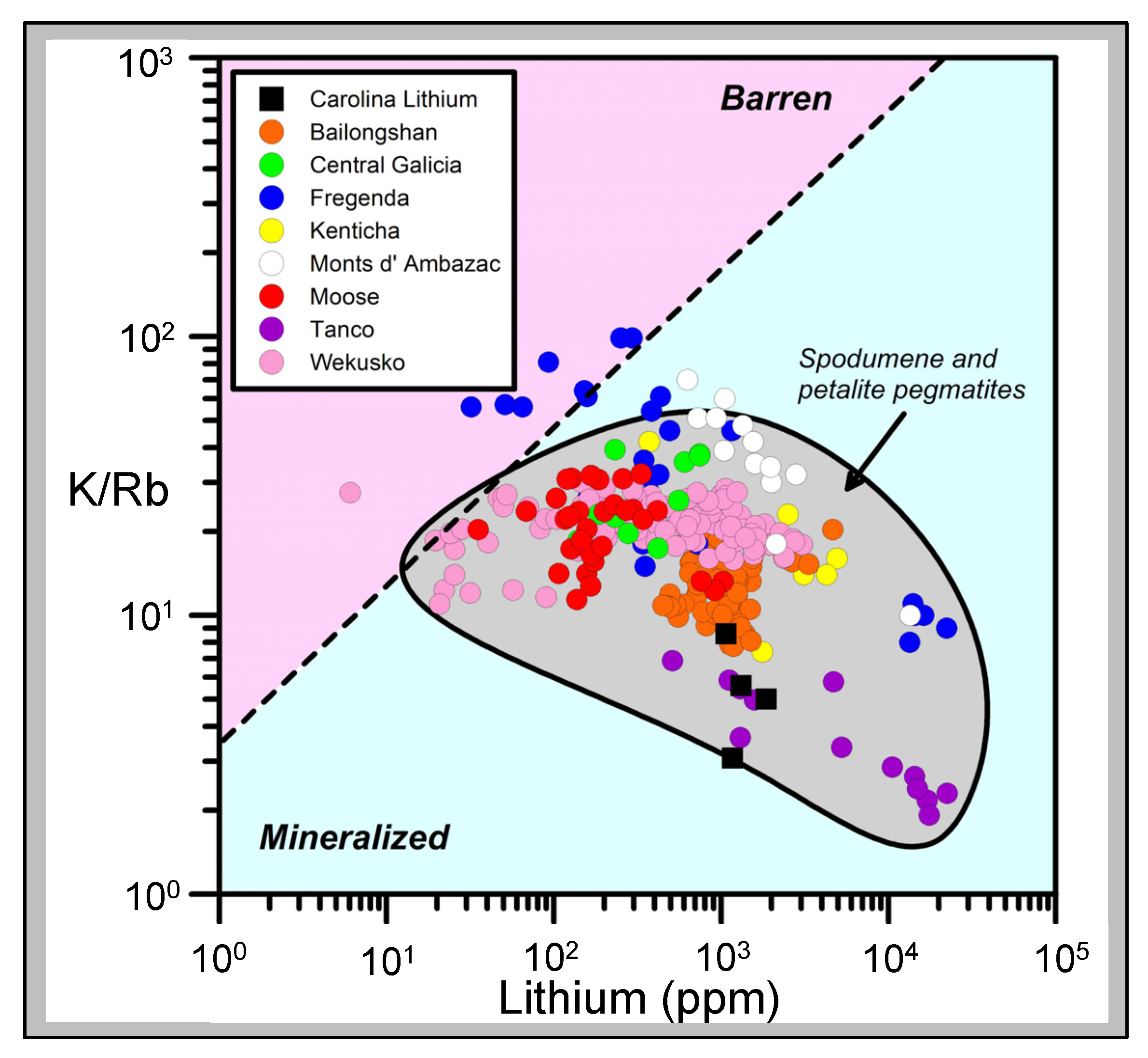 Minerals 12 00077 g014
