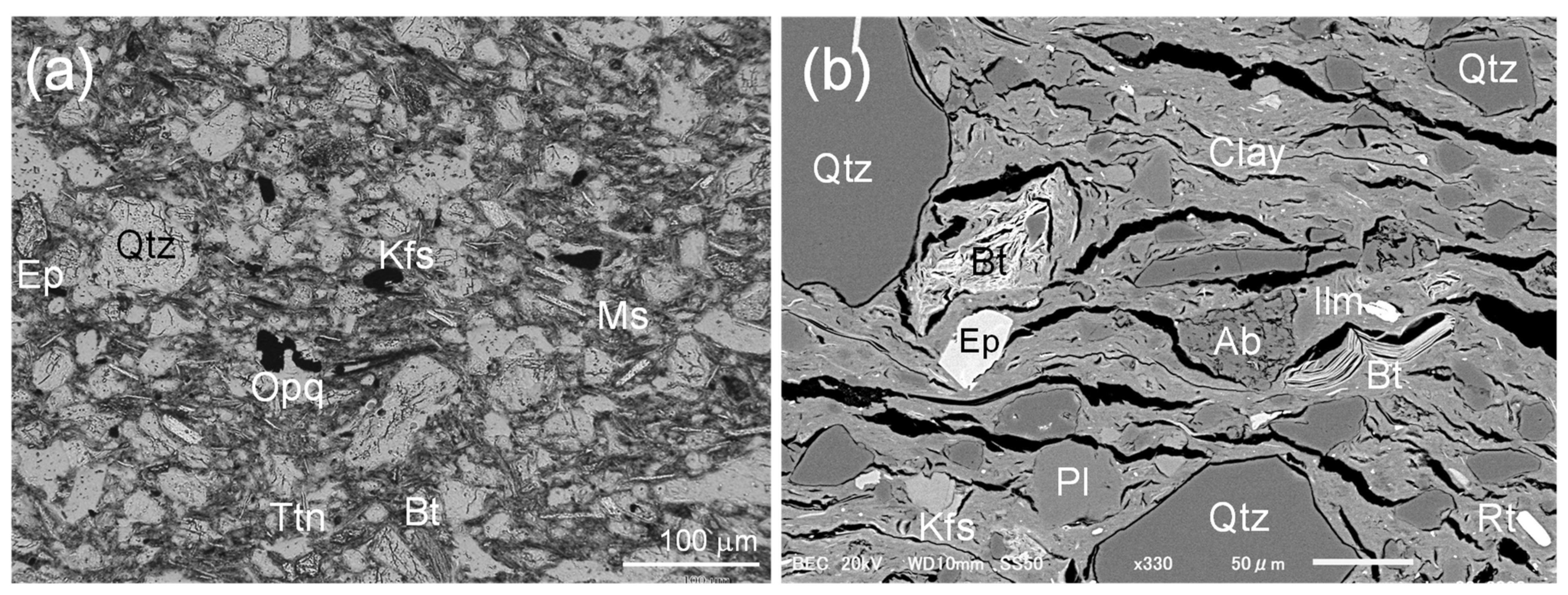 Minerals 12 00079 g004 Minerals 12 00079 g004