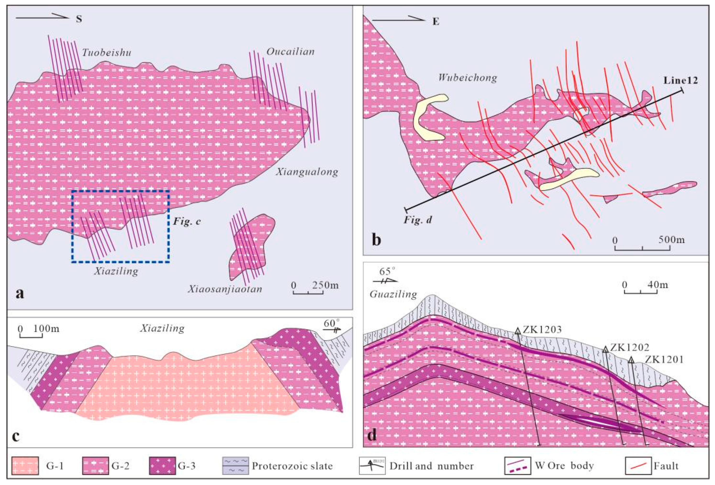 Minerals 12 00080 g003