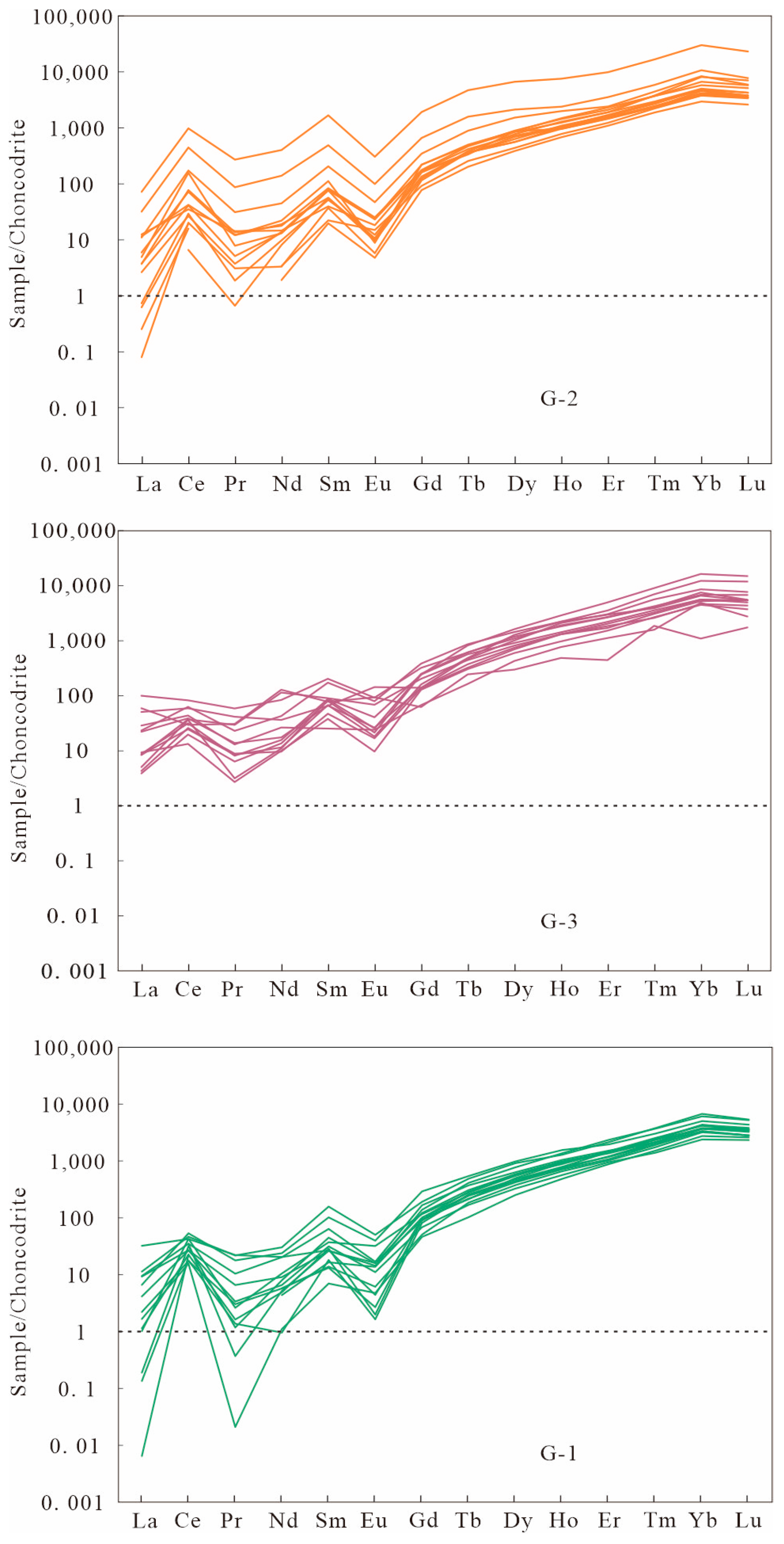 Minerals 12 00080 g012