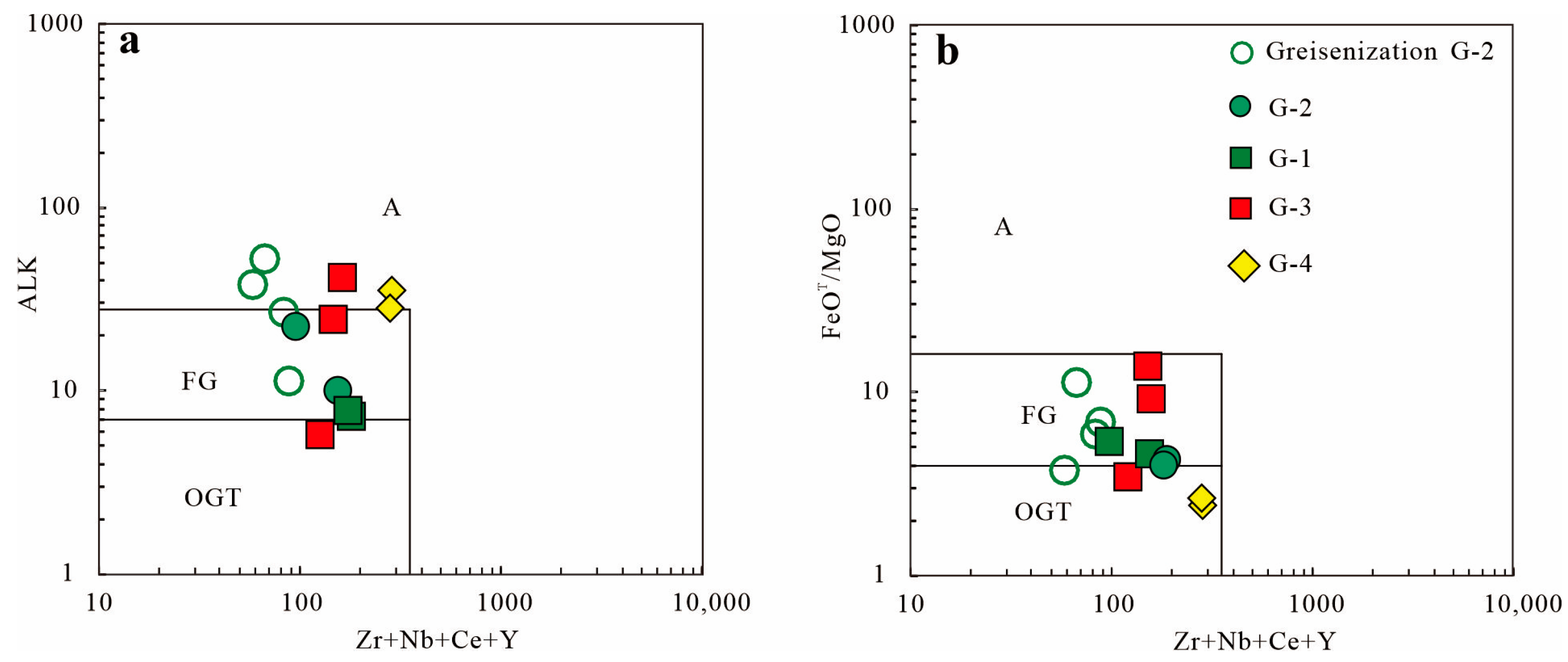Minerals 12 00080 g013
