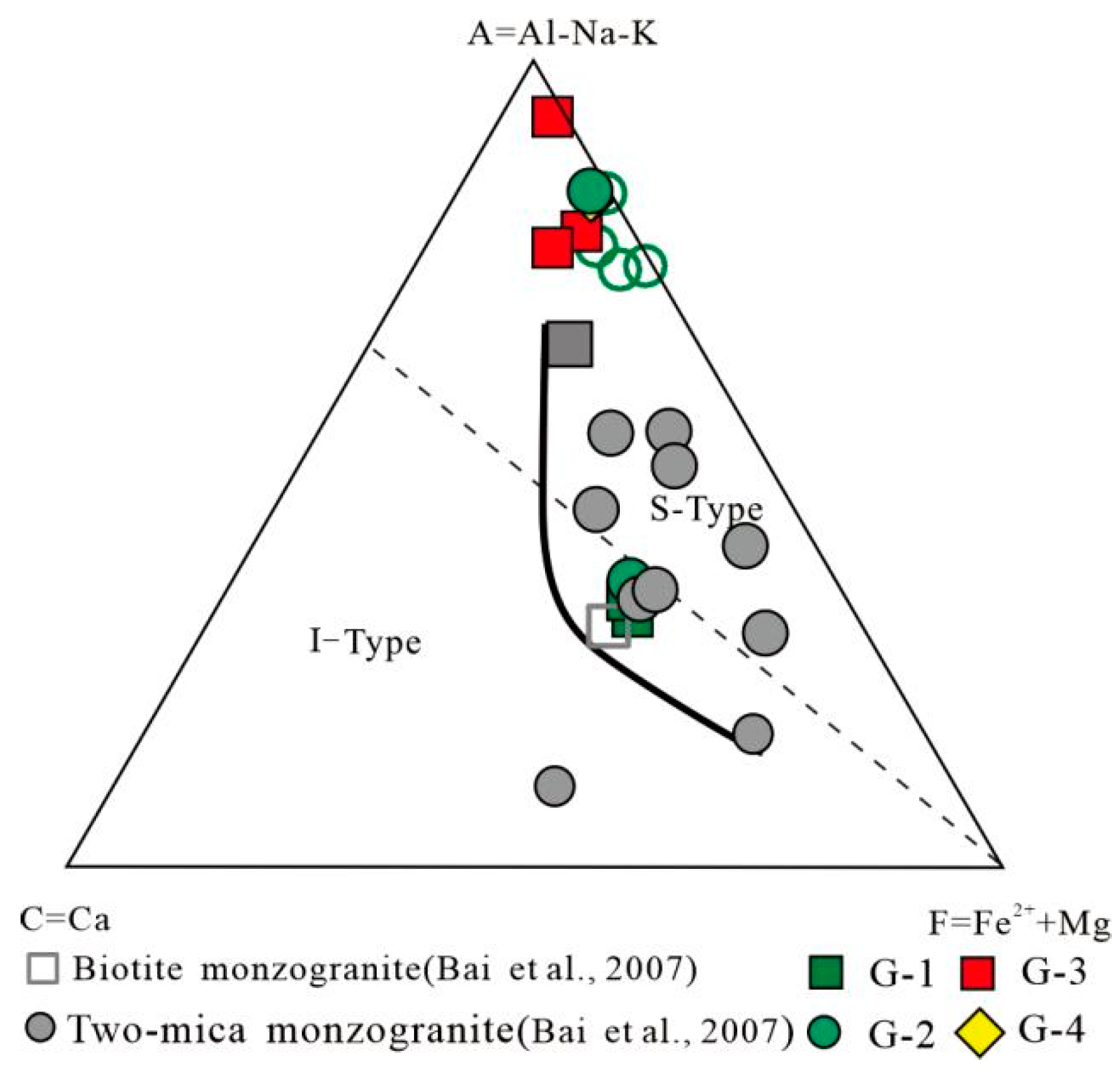 Minerals 12 00080 g014