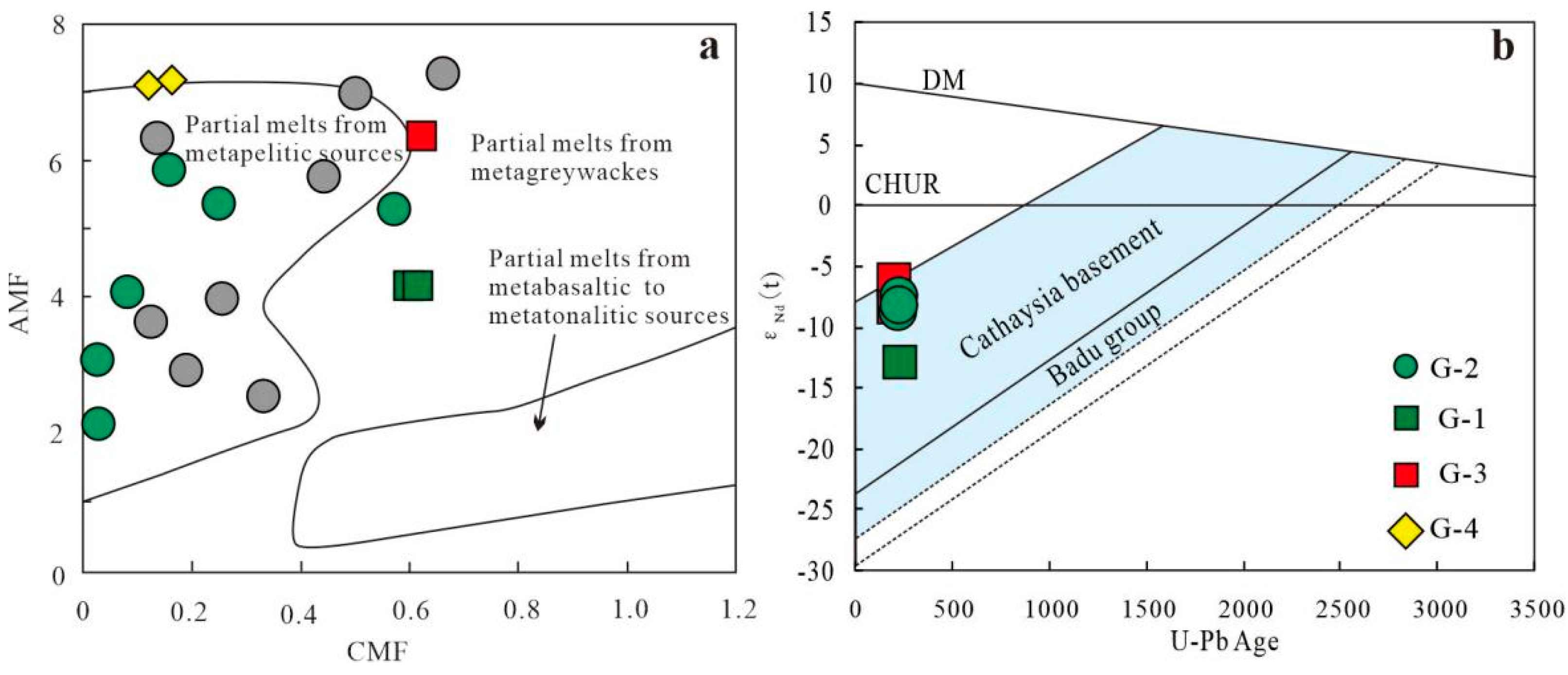 Minerals 12 00080 g015