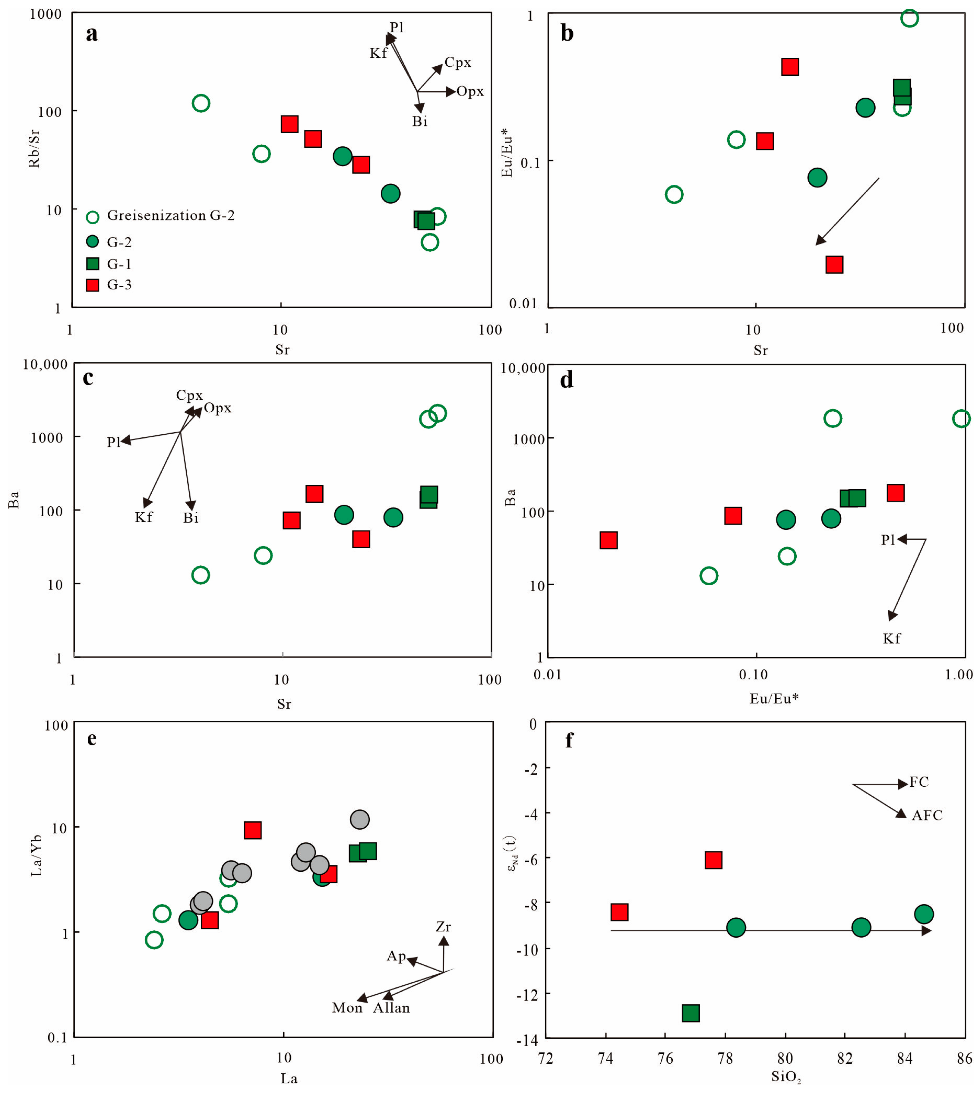 Minerals 12 00080 g016