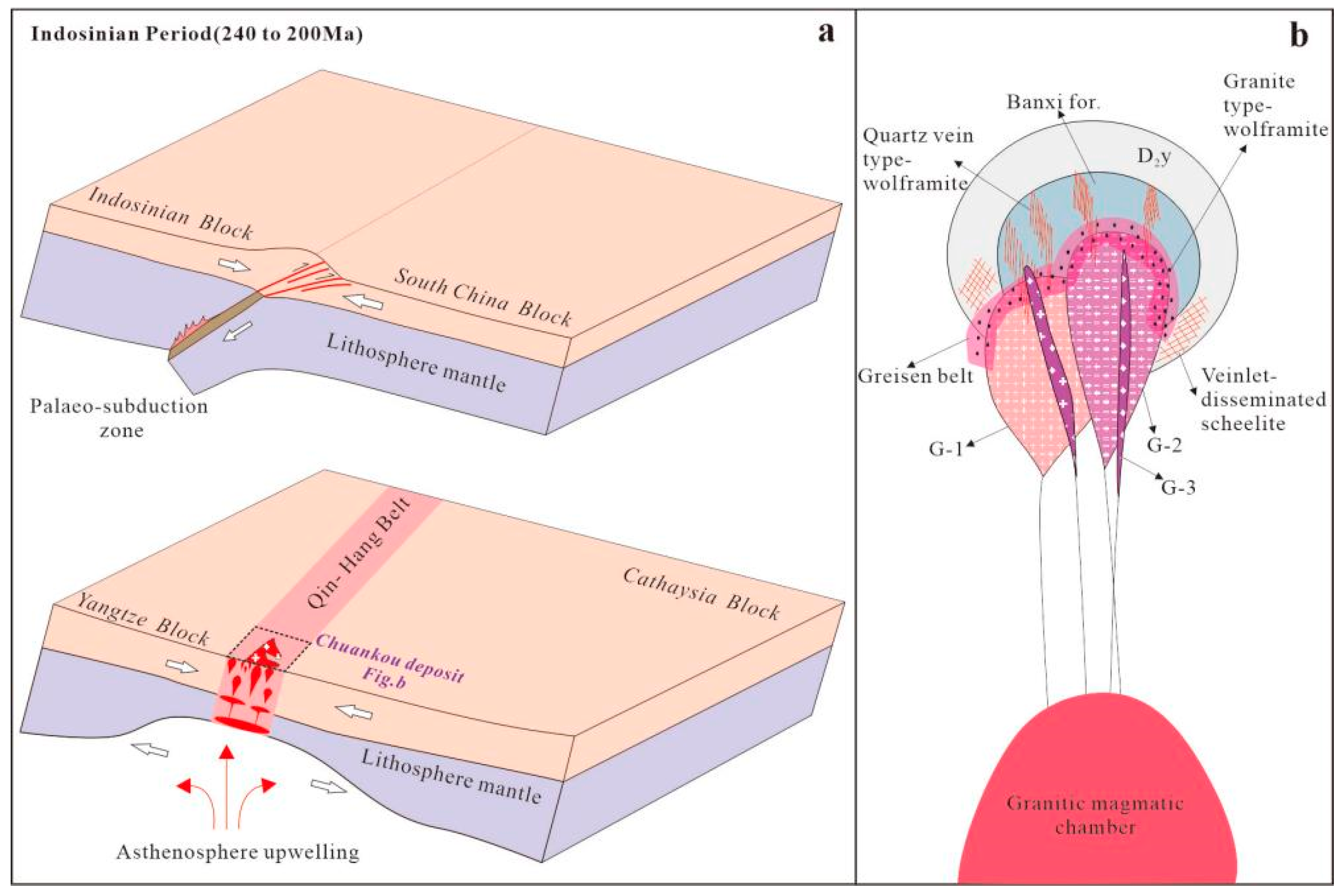 Minerals 12 00080 g019
