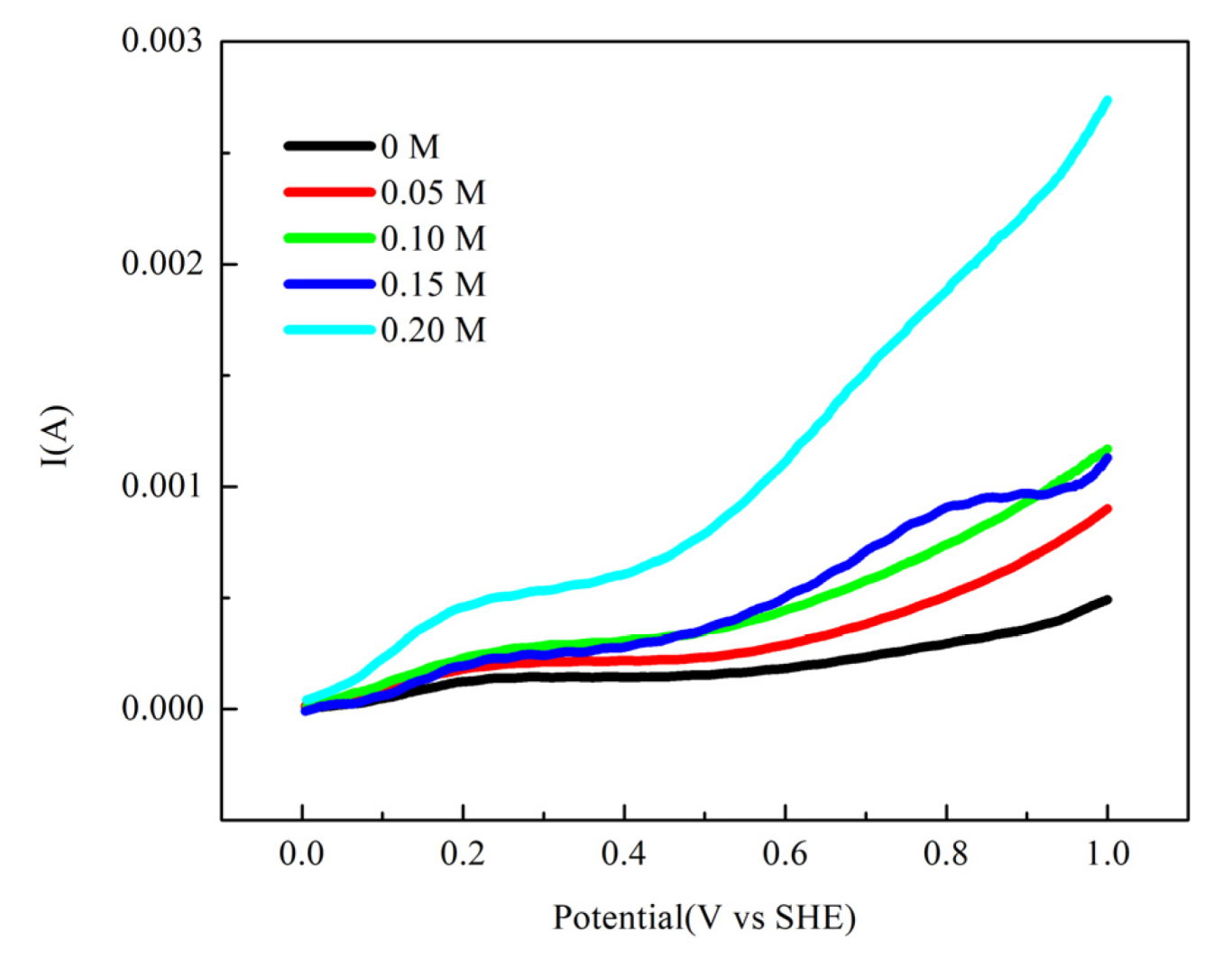 Minerals 12 00089 g001