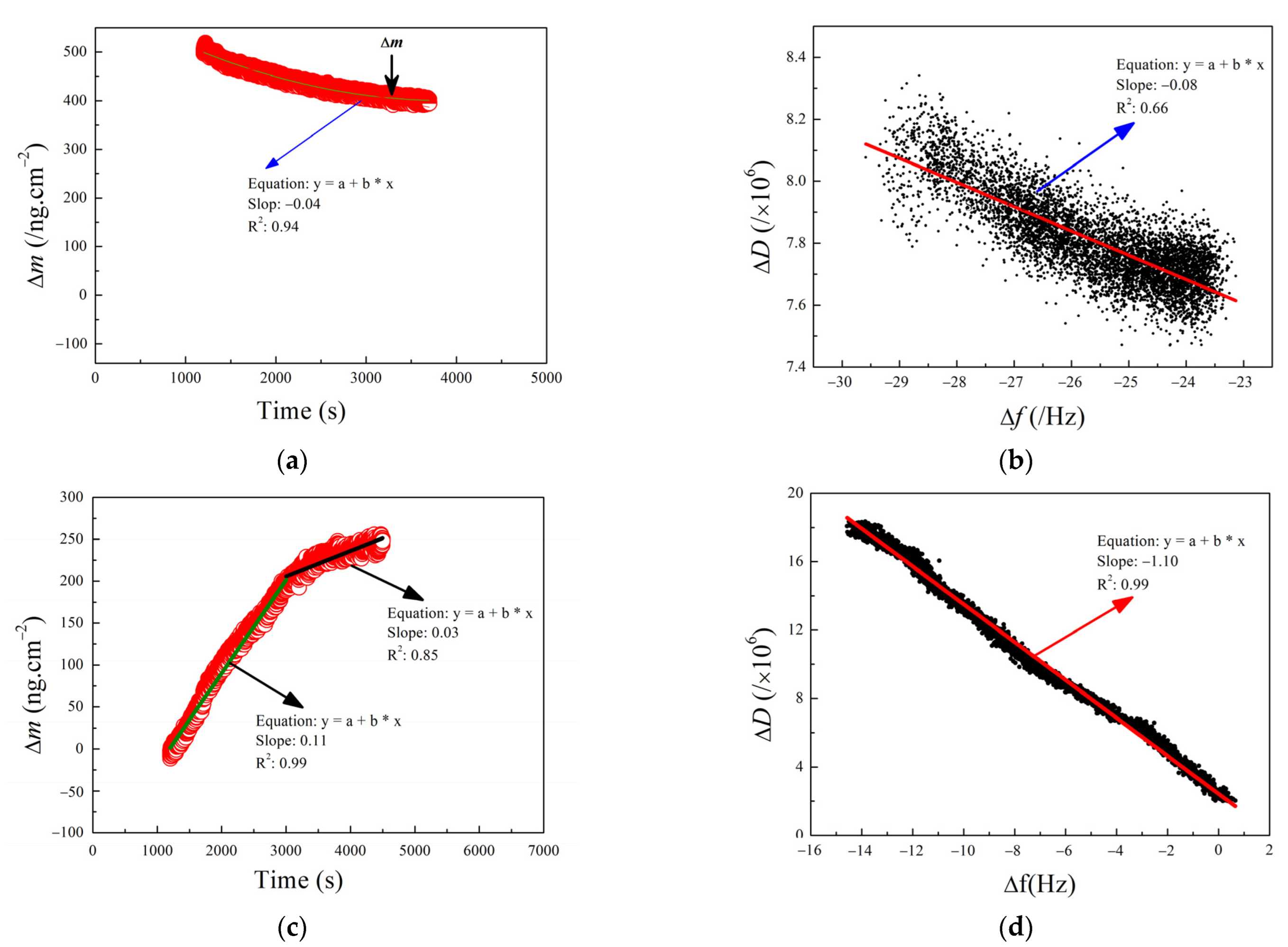 Minerals 12 00089 g006