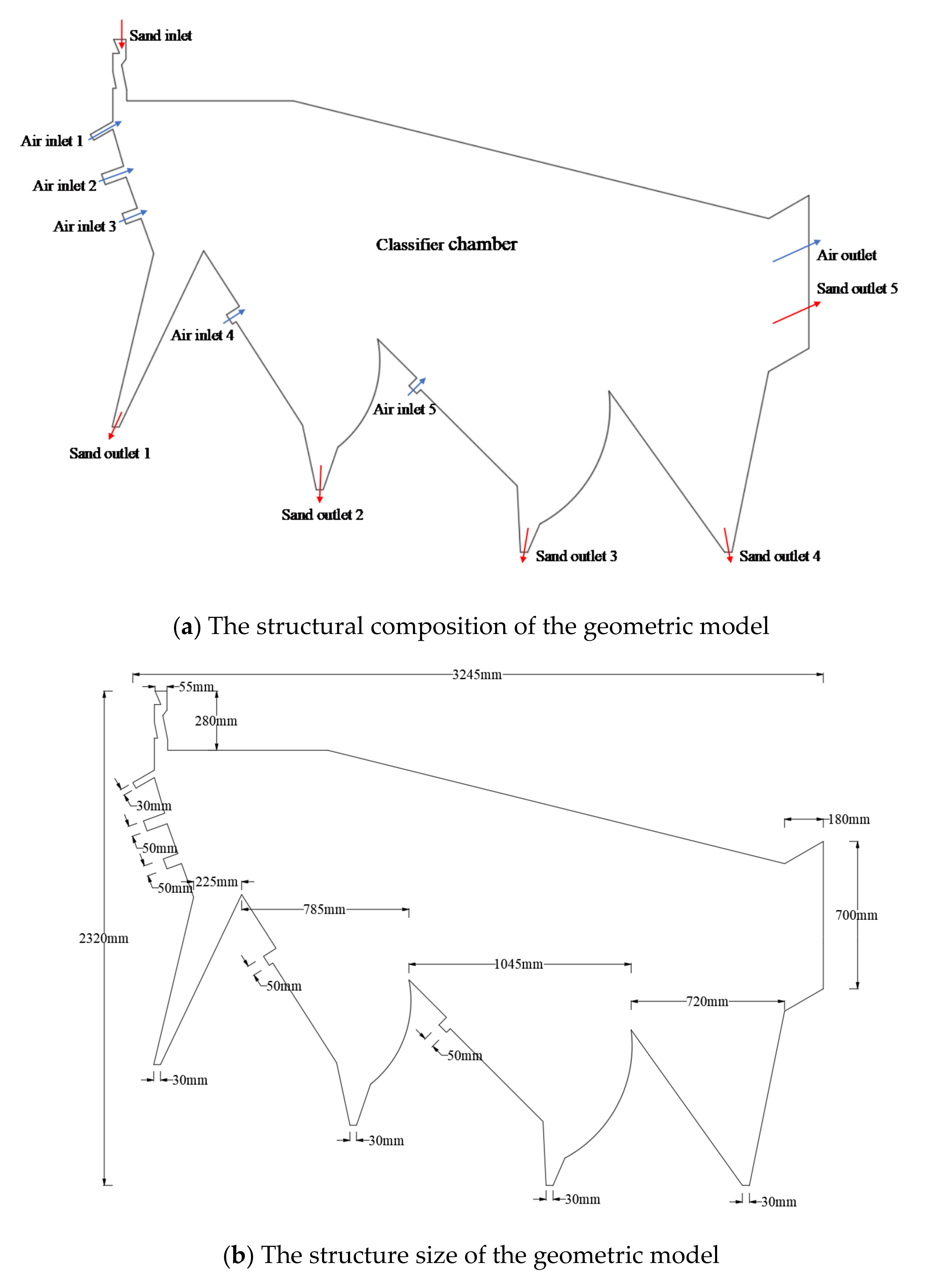 Minerals 12 00090 g001