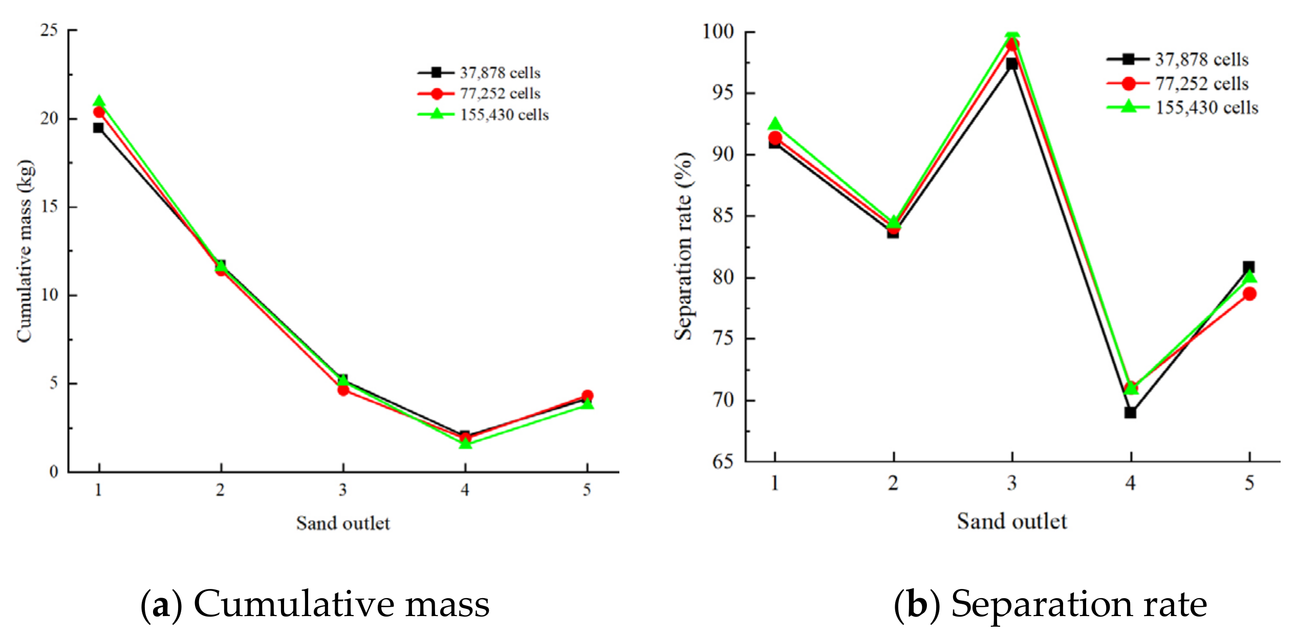 Minerals 12 00090 g005