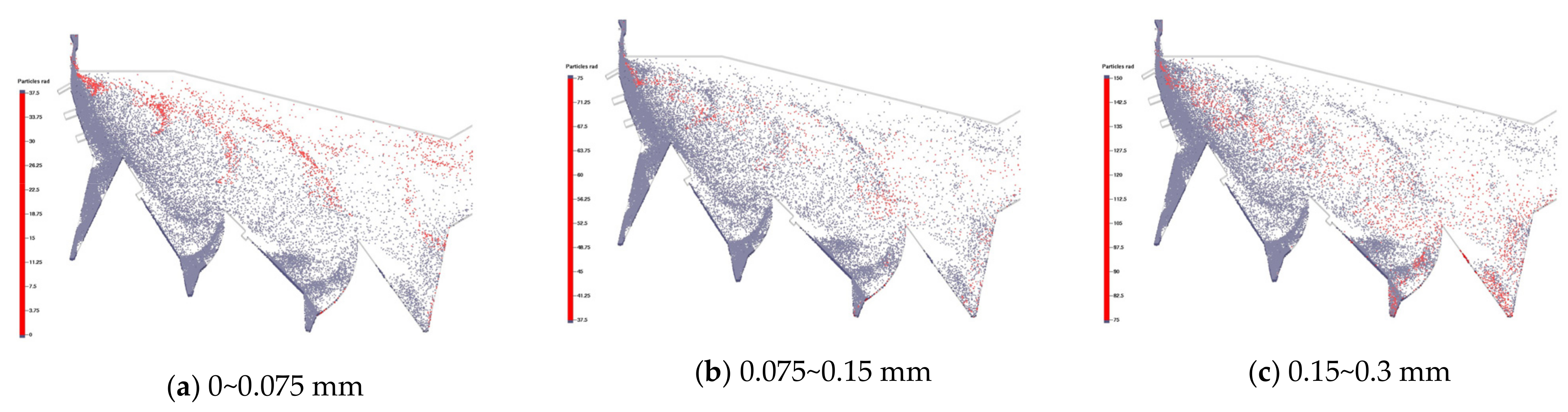 Minerals 12 00090 g006a