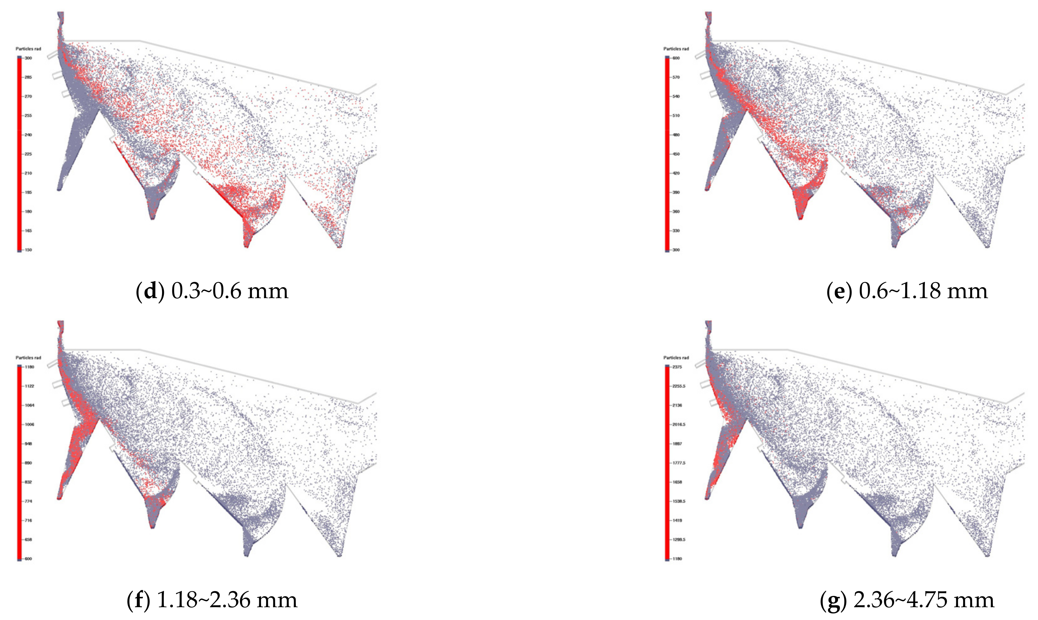 Minerals 12 00090 g006b