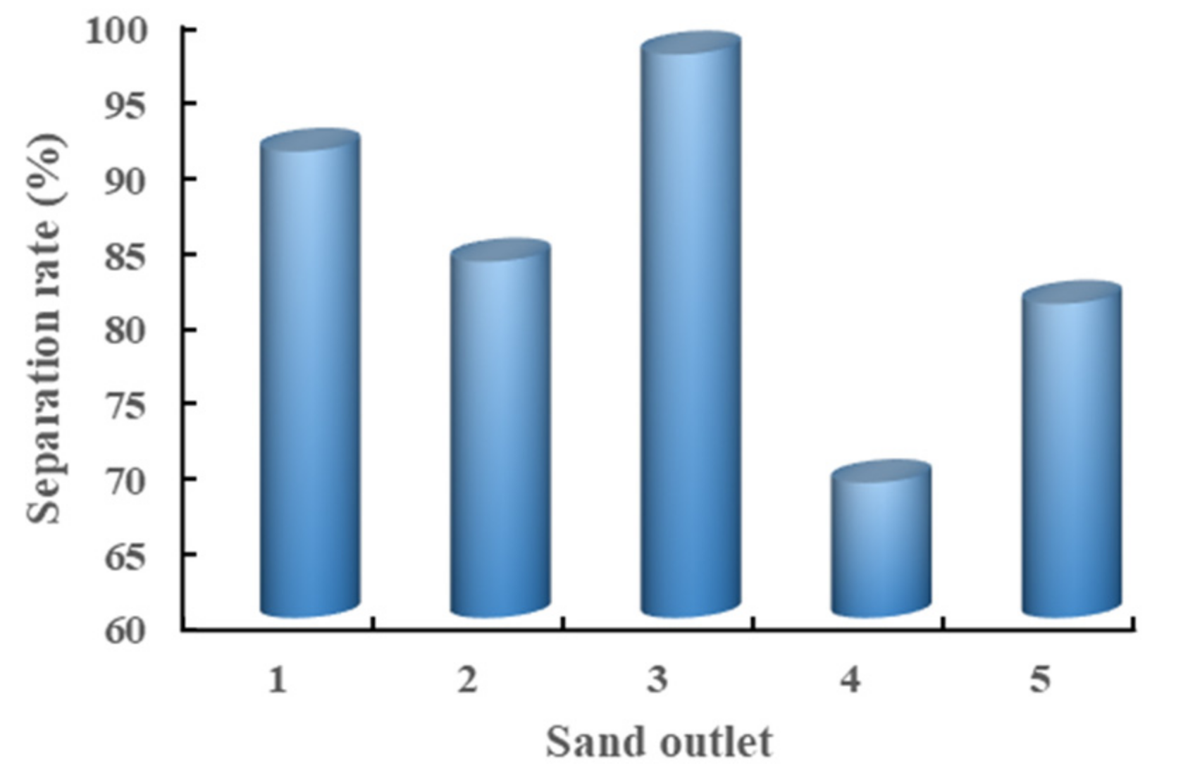 Minerals 12 00090 g008