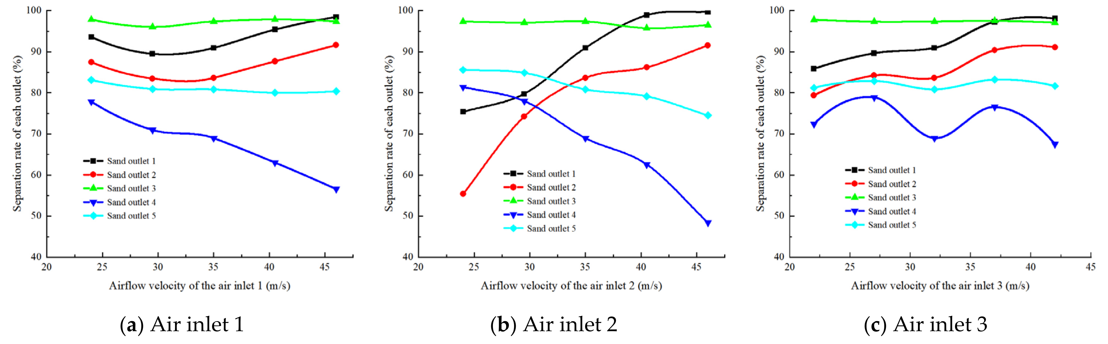 Minerals 12 00090 g009