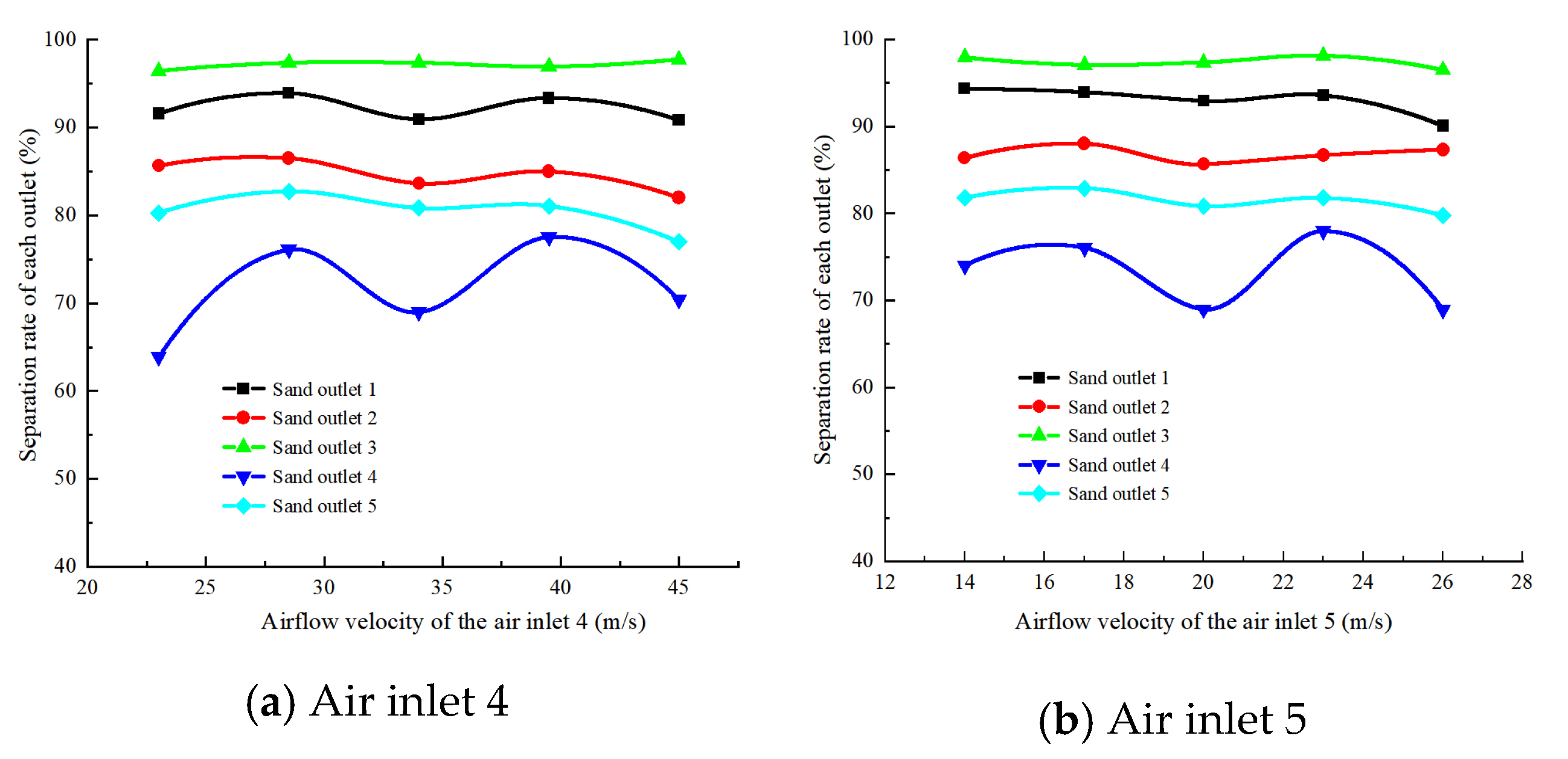 Minerals 12 00090 g010