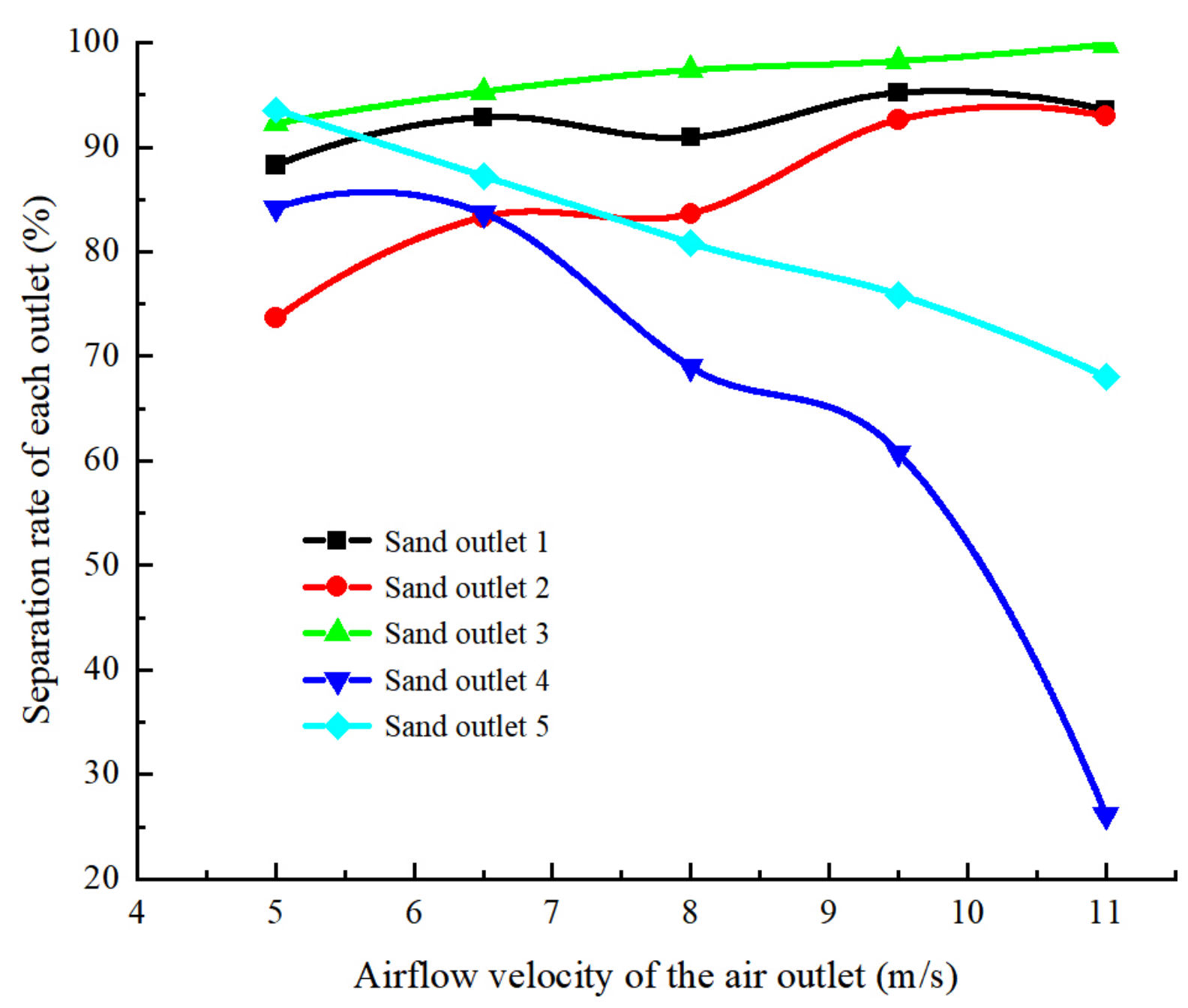 Minerals 12 00090 g011