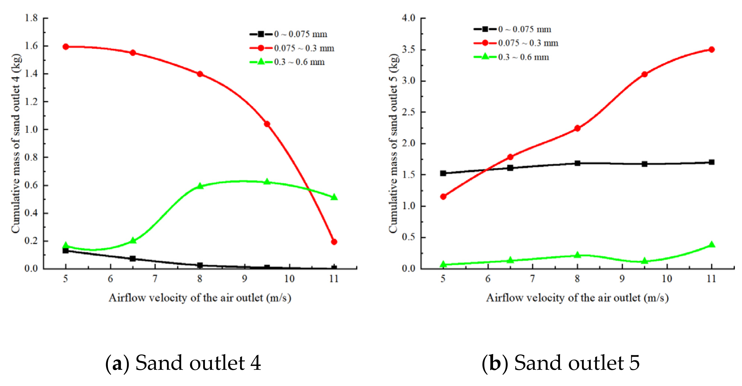 Minerals 12 00090 g012
