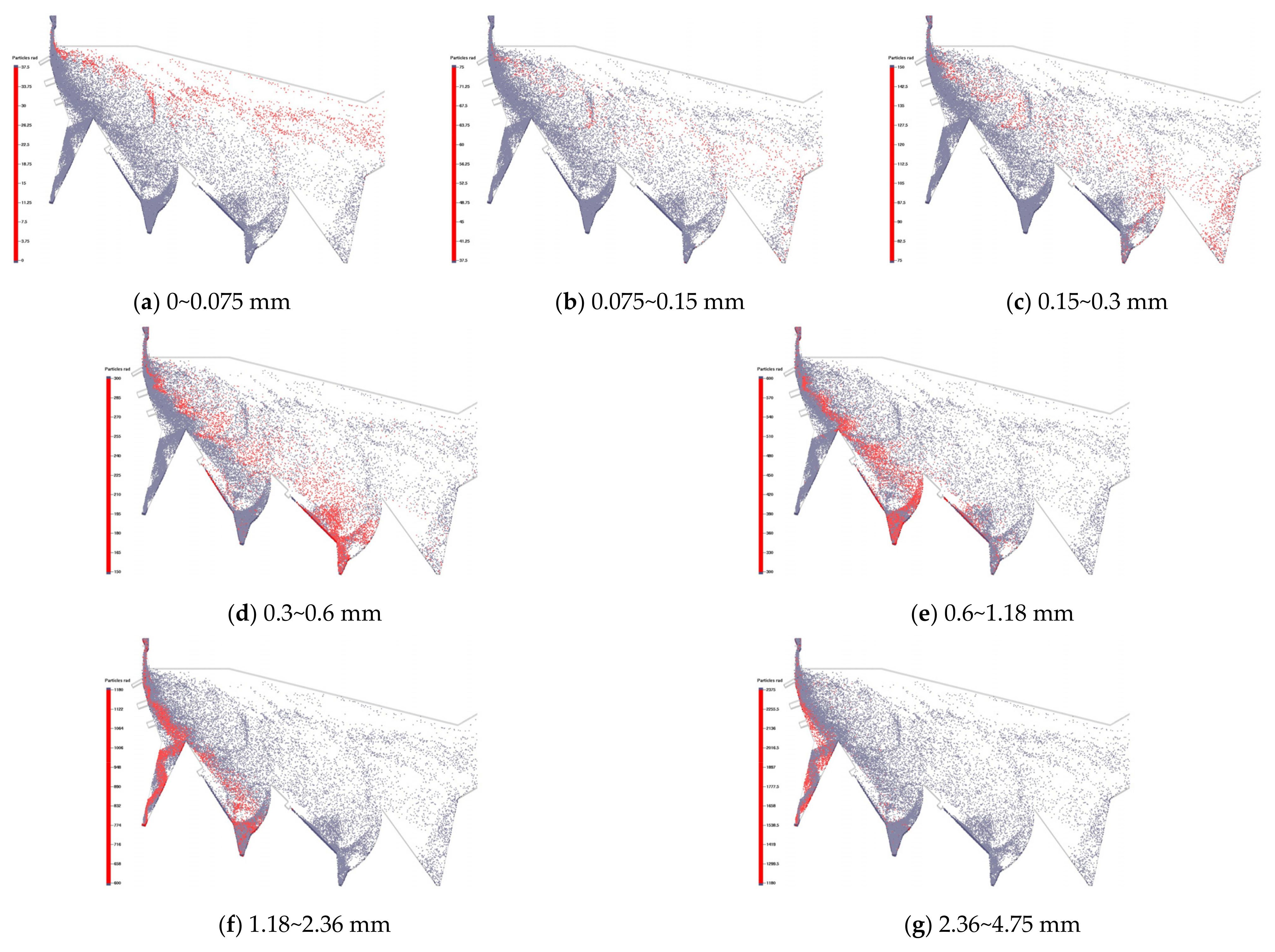 Minerals 12 00090 g013