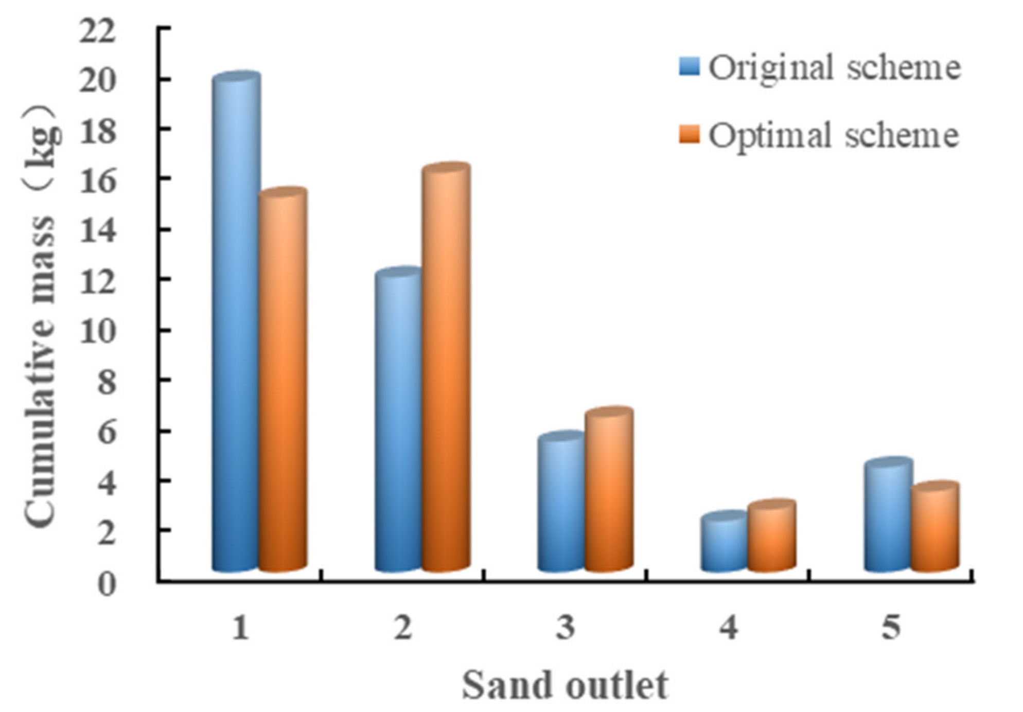 Minerals 12 00090 g014