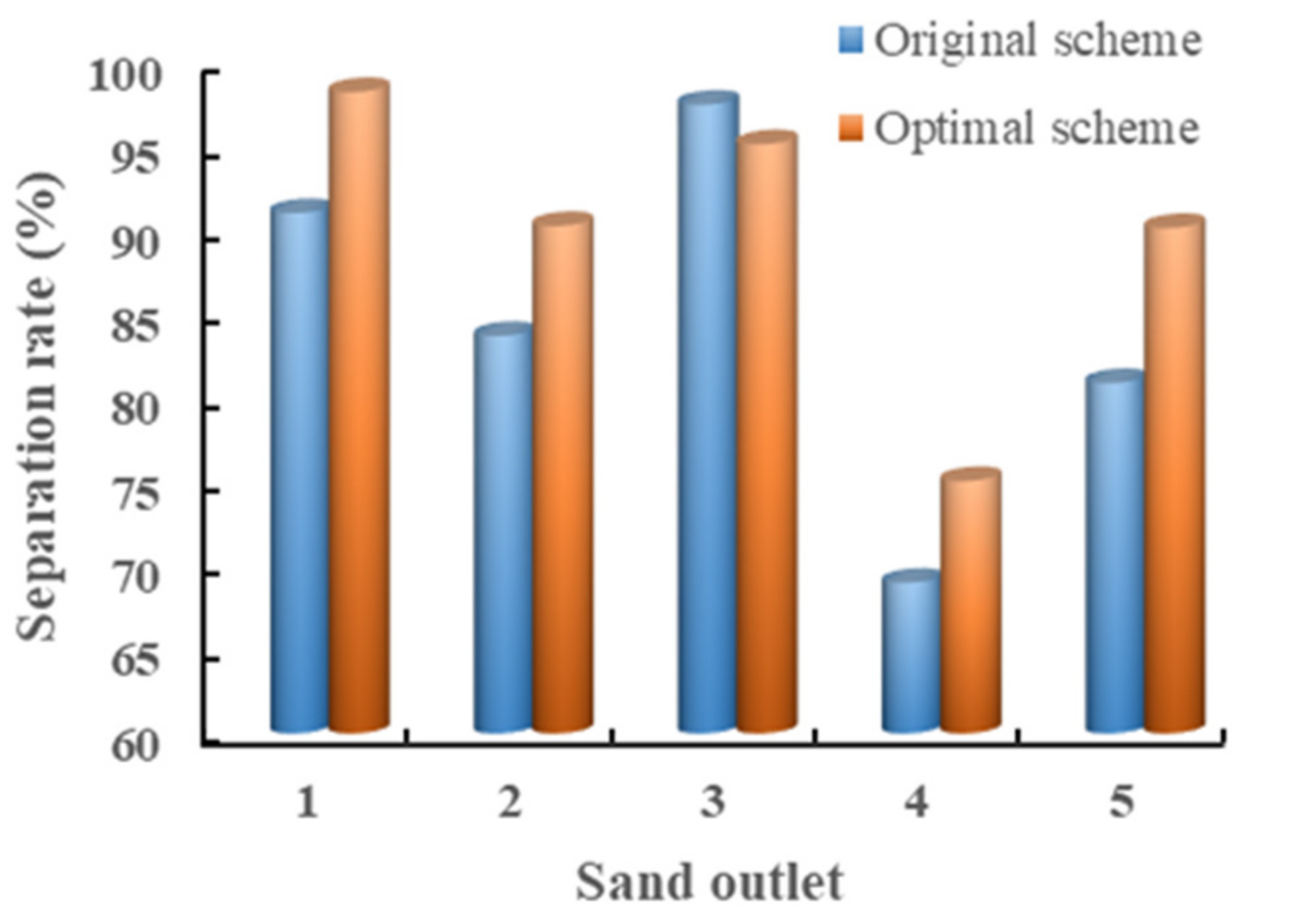 Minerals 12 00090 g015