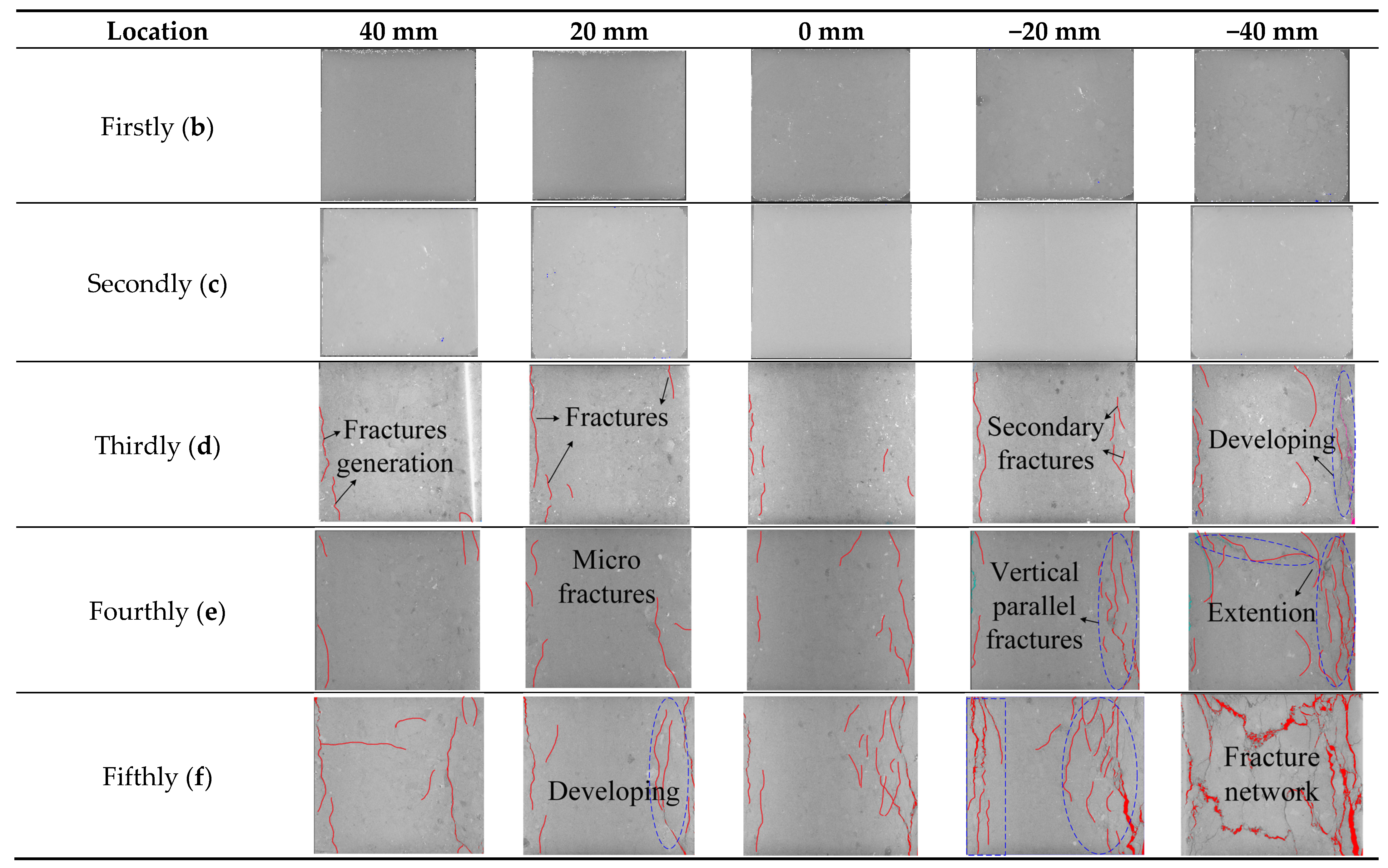 Minerals 12 00094 g007b Minerals 12 00094 g007b