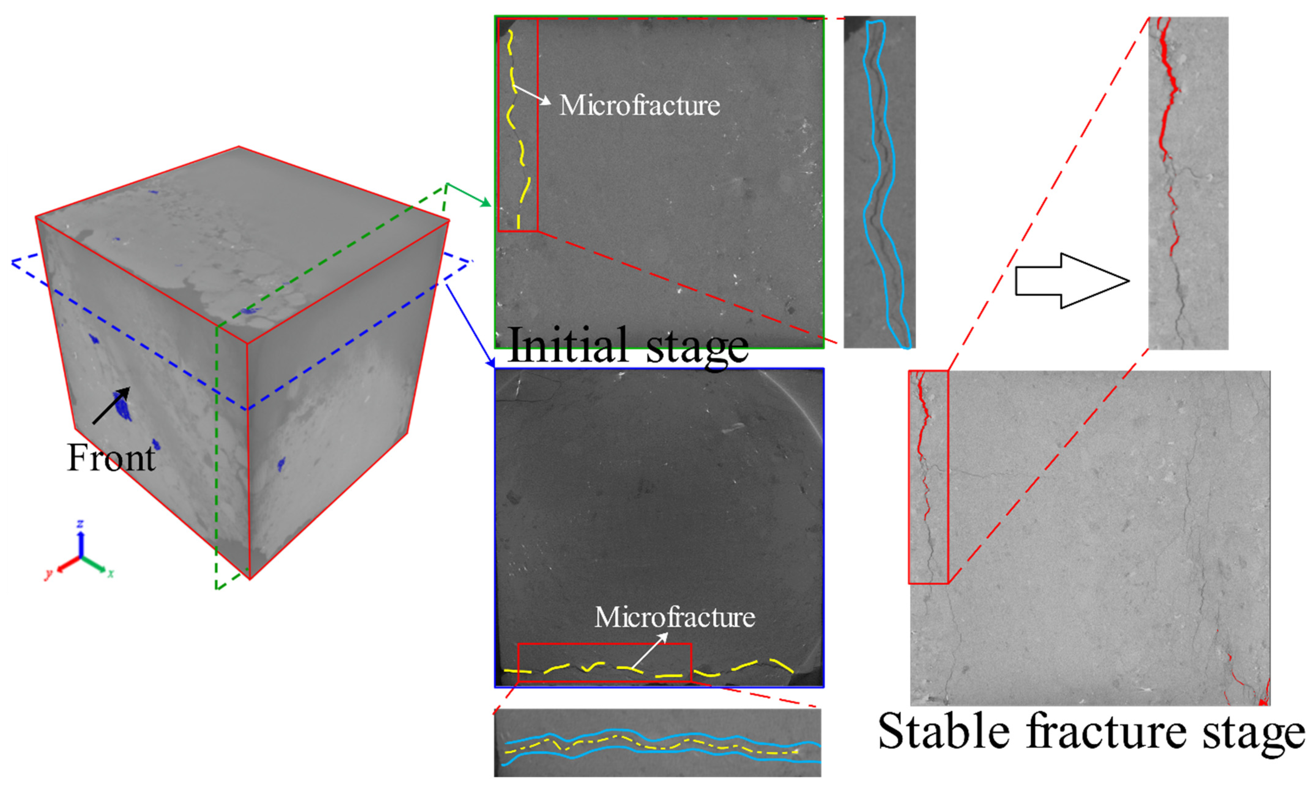 Minerals 12 00094 g008 Minerals 12 00094 g008