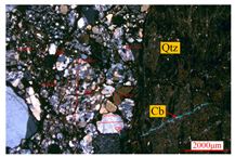 Minerals 12 00094 i005