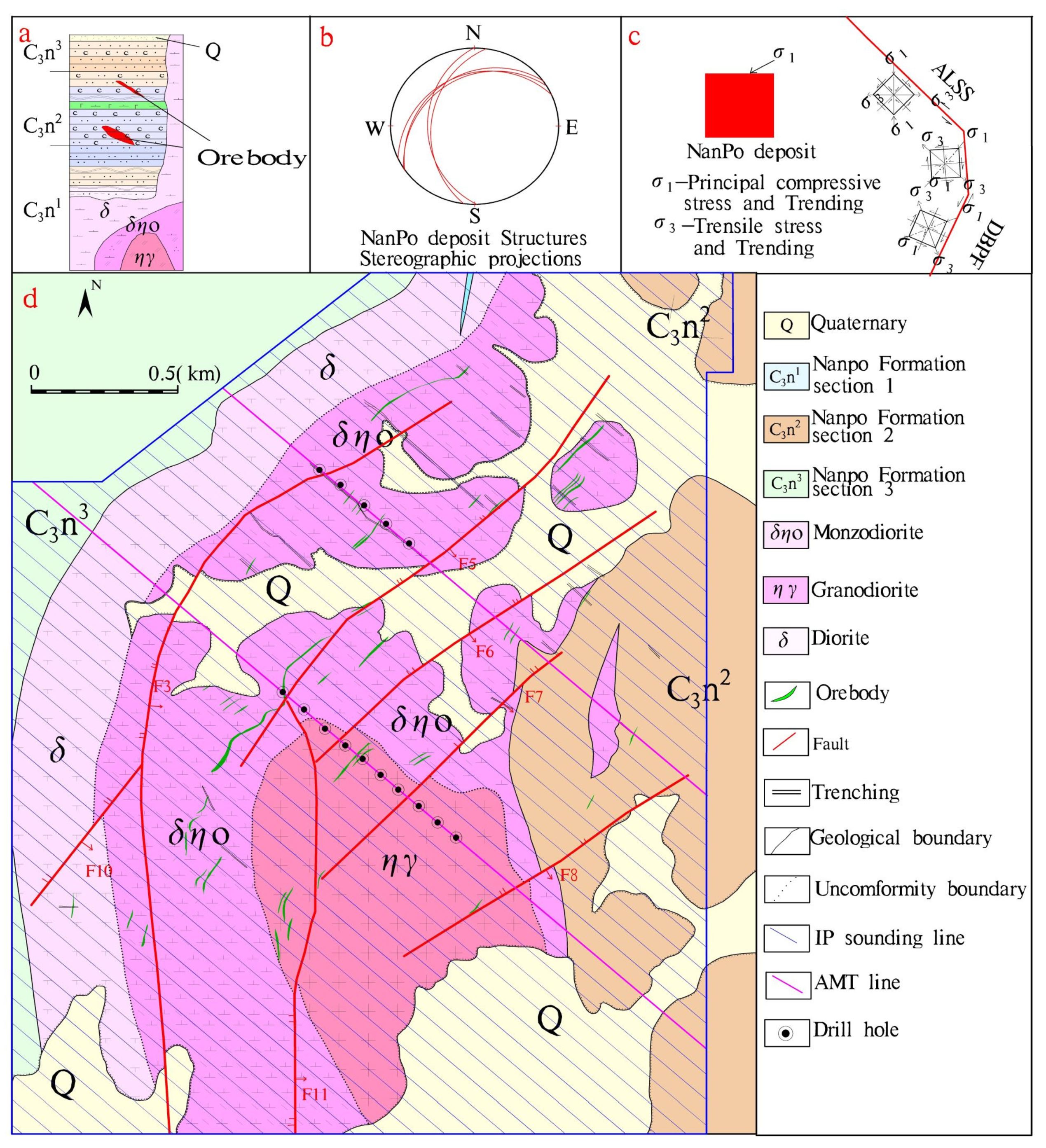 Minerals 12 00096 g002 Minerals 12 00096 g002