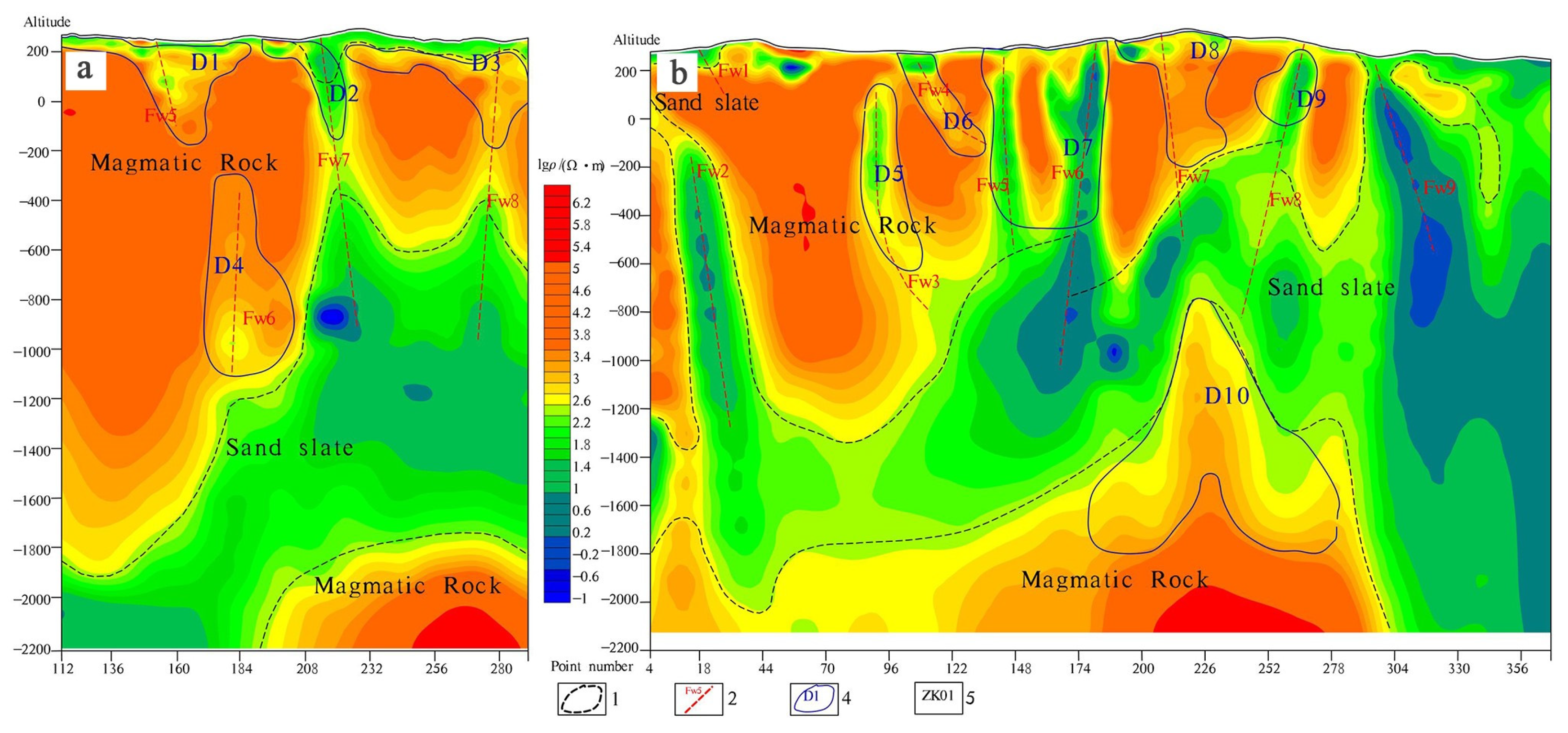 Minerals 12 00096 g005 Minerals 12 00096 g005