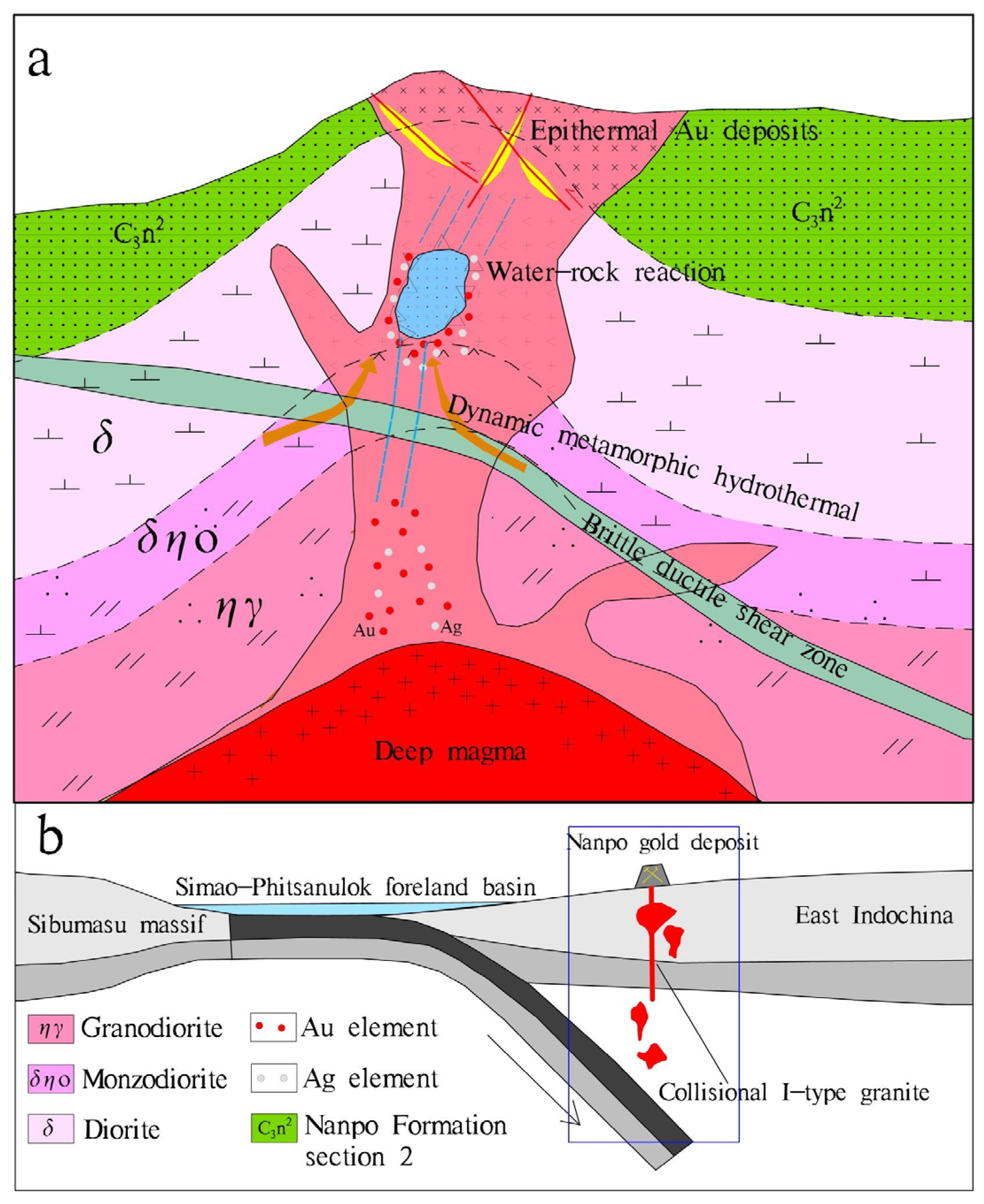 Minerals 12 00096 g008 Minerals 12 00096 g008