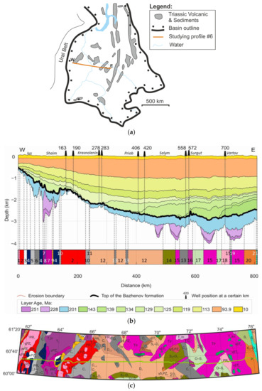 Minerals 12 00097 g001 550